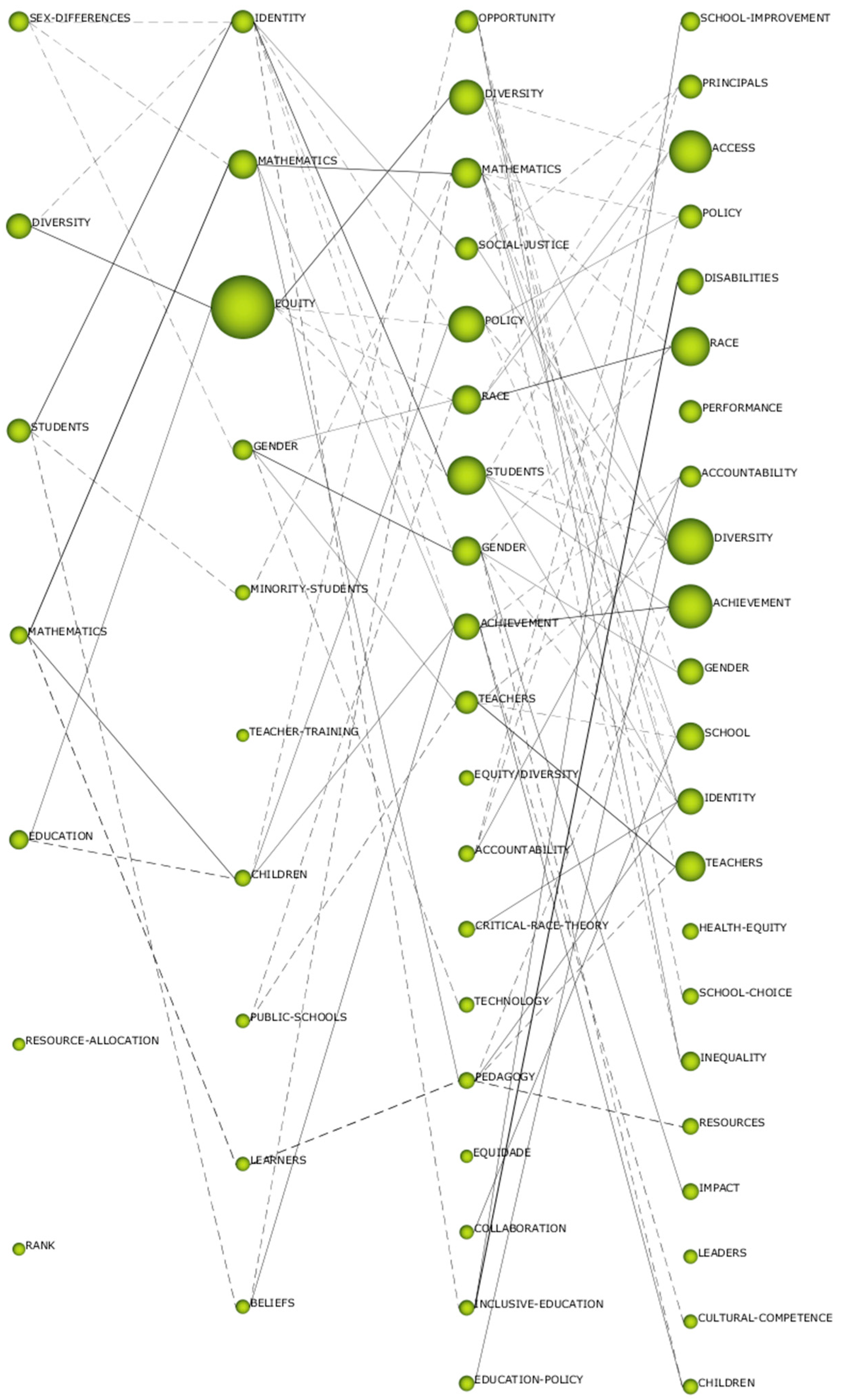 Ijerph 17 03526 g006 Ijerph 17 03526 g006