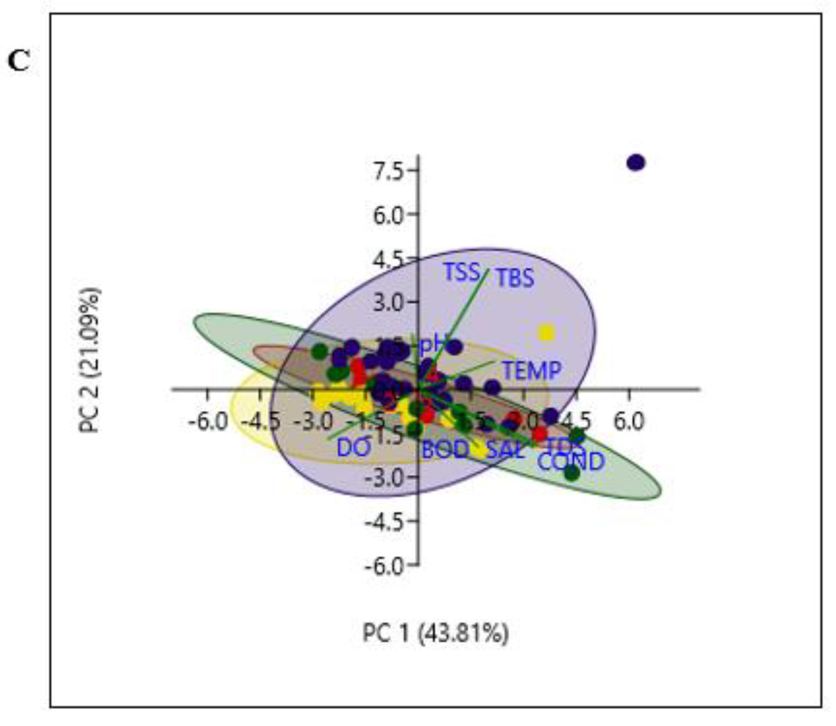Ijerph 17 03606 g001b Ijerph 17 03606 g001b