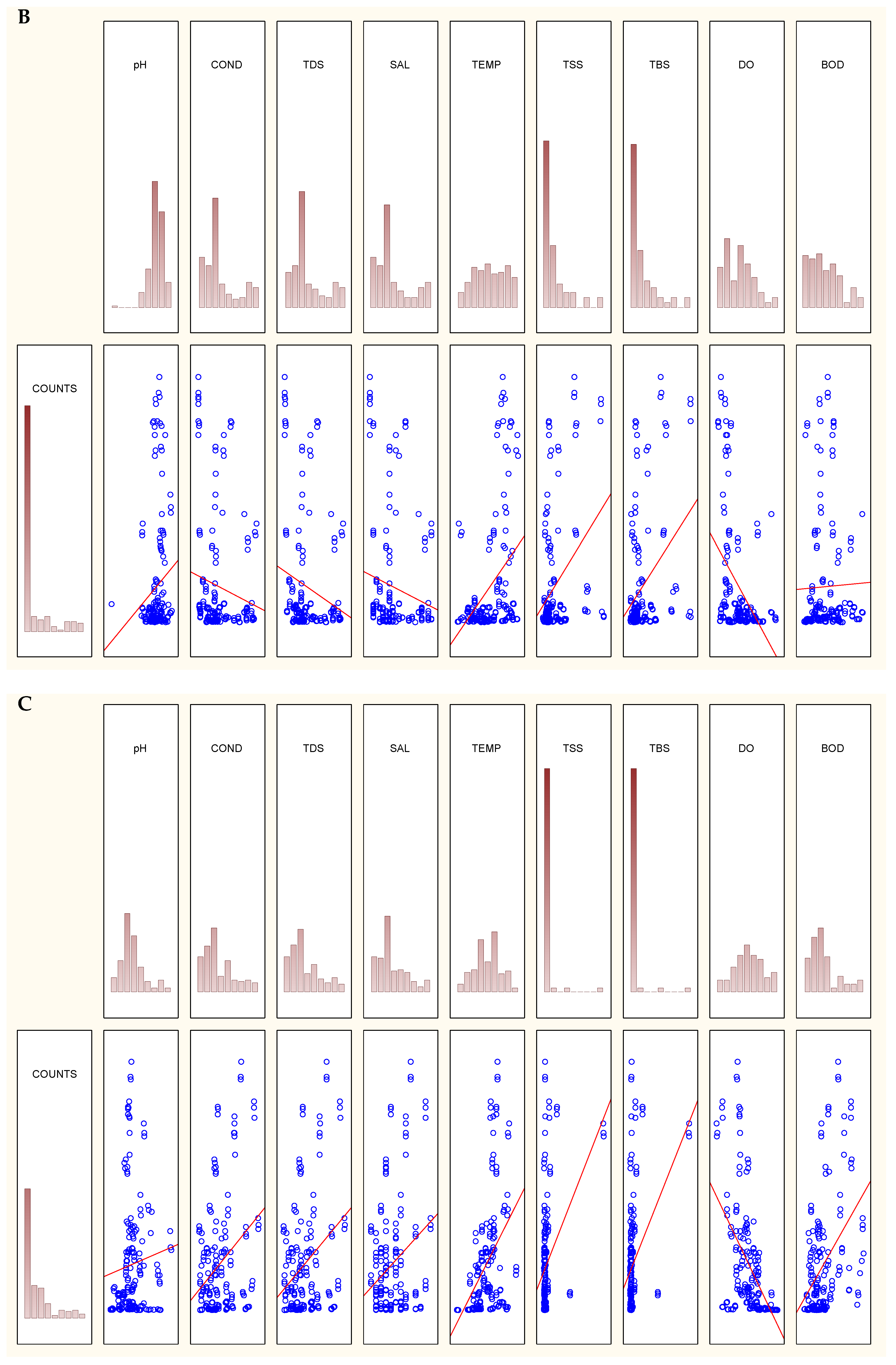 Ijerph 17 03606 g003b Ijerph 17 03606 g003b