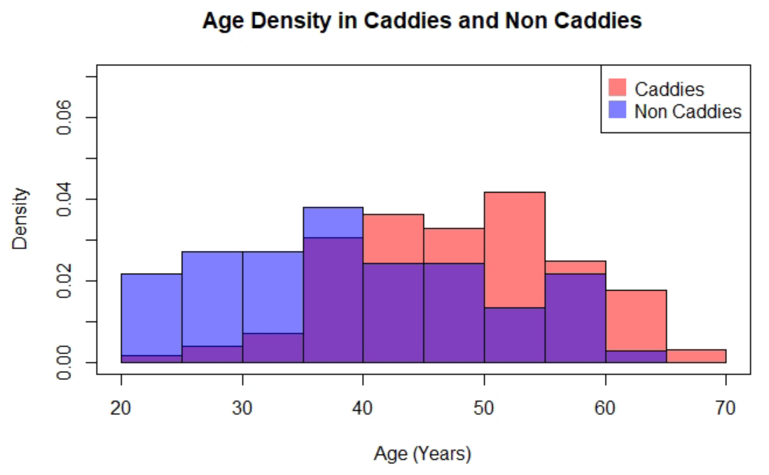 Ijerph 17 03617 g002 Ijerph 17 03617 g002