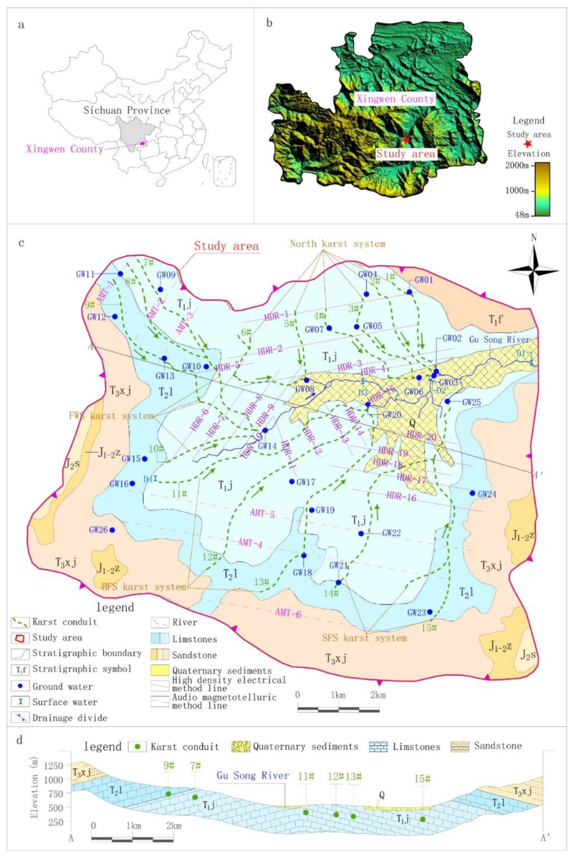 Ijerph 17 03627 g001