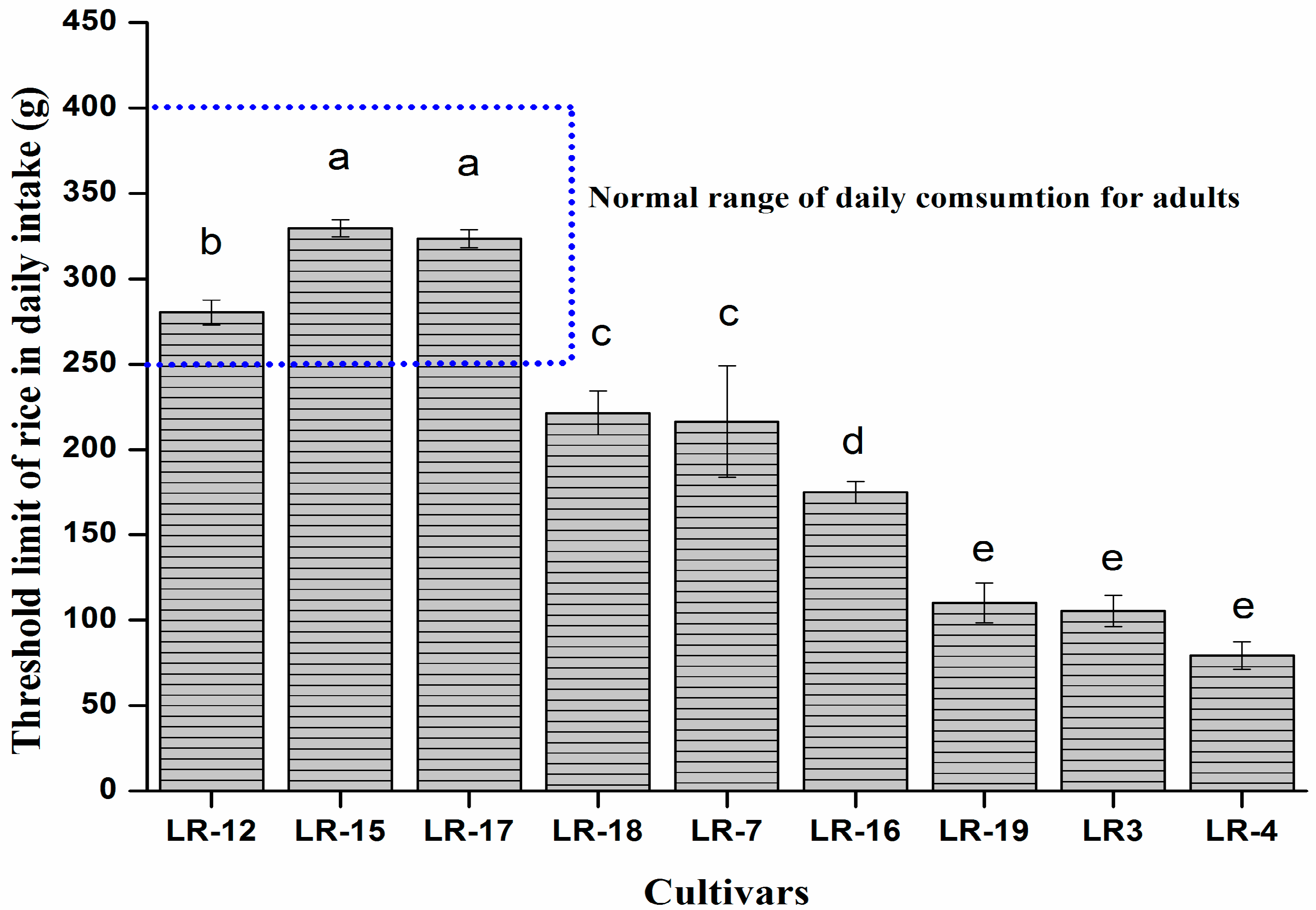 Ijerph 17 03632 g008