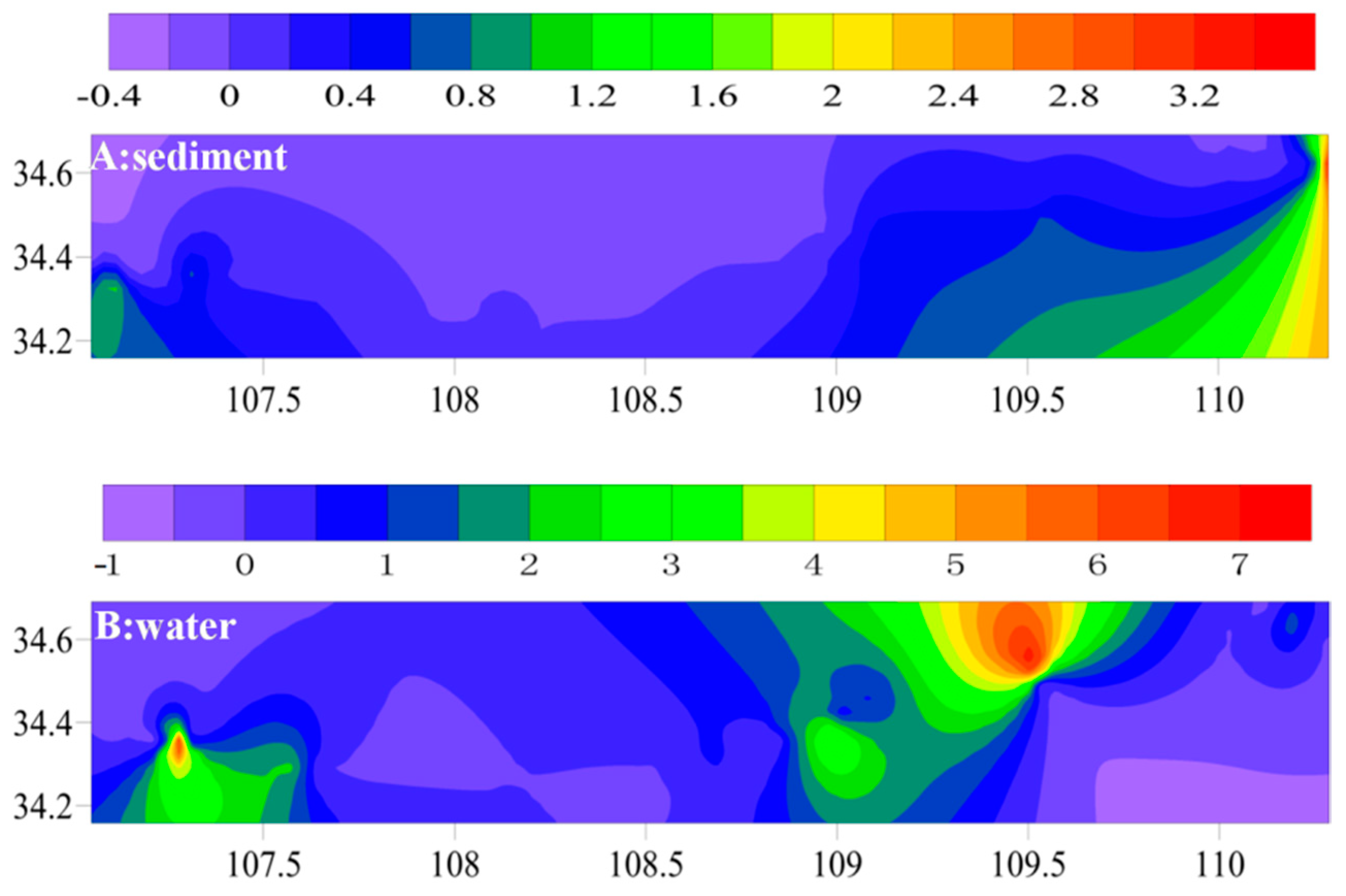 Ijerph 17 03750 g002 Ijerph 17 03750 g002