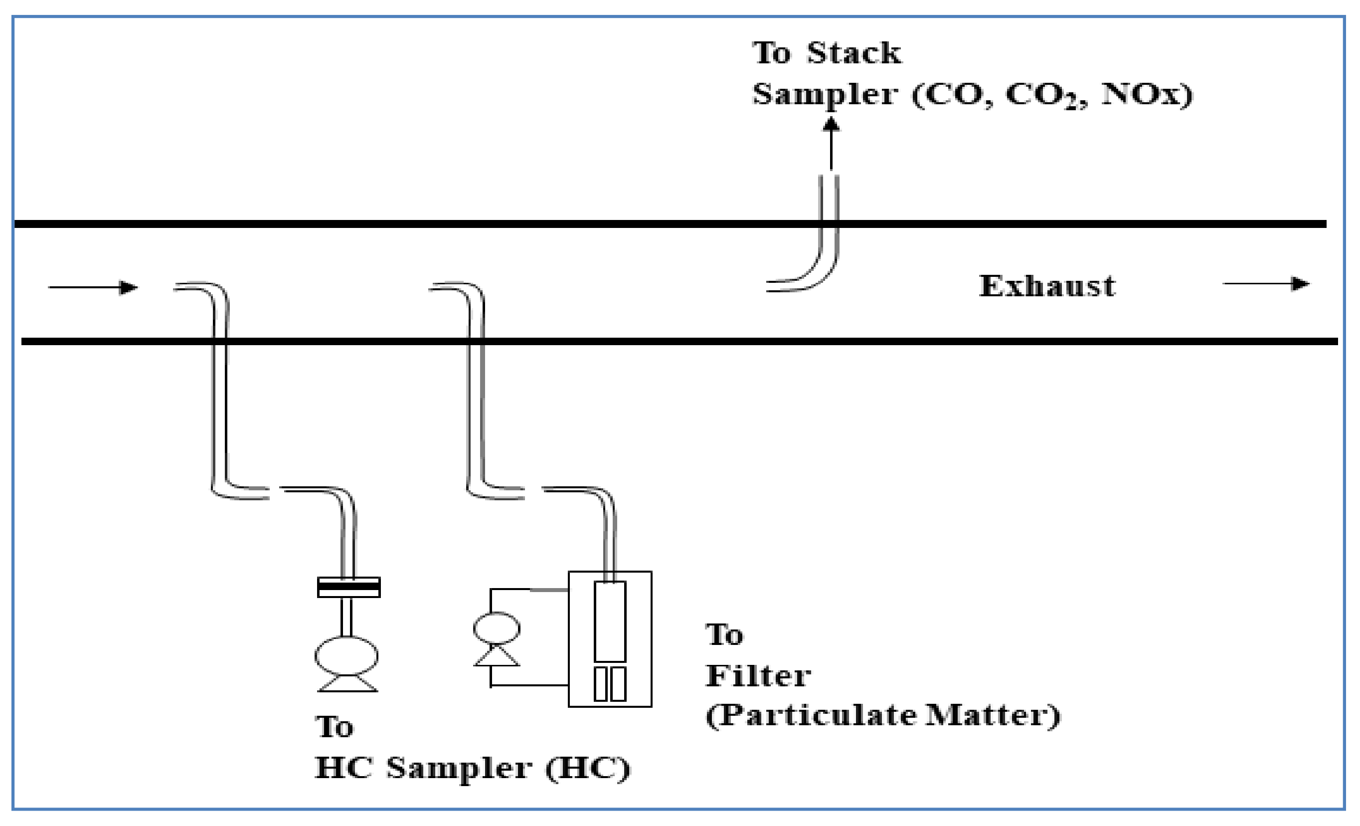 Ijerph 17 03788 g001 Ijerph 17 03788 g001