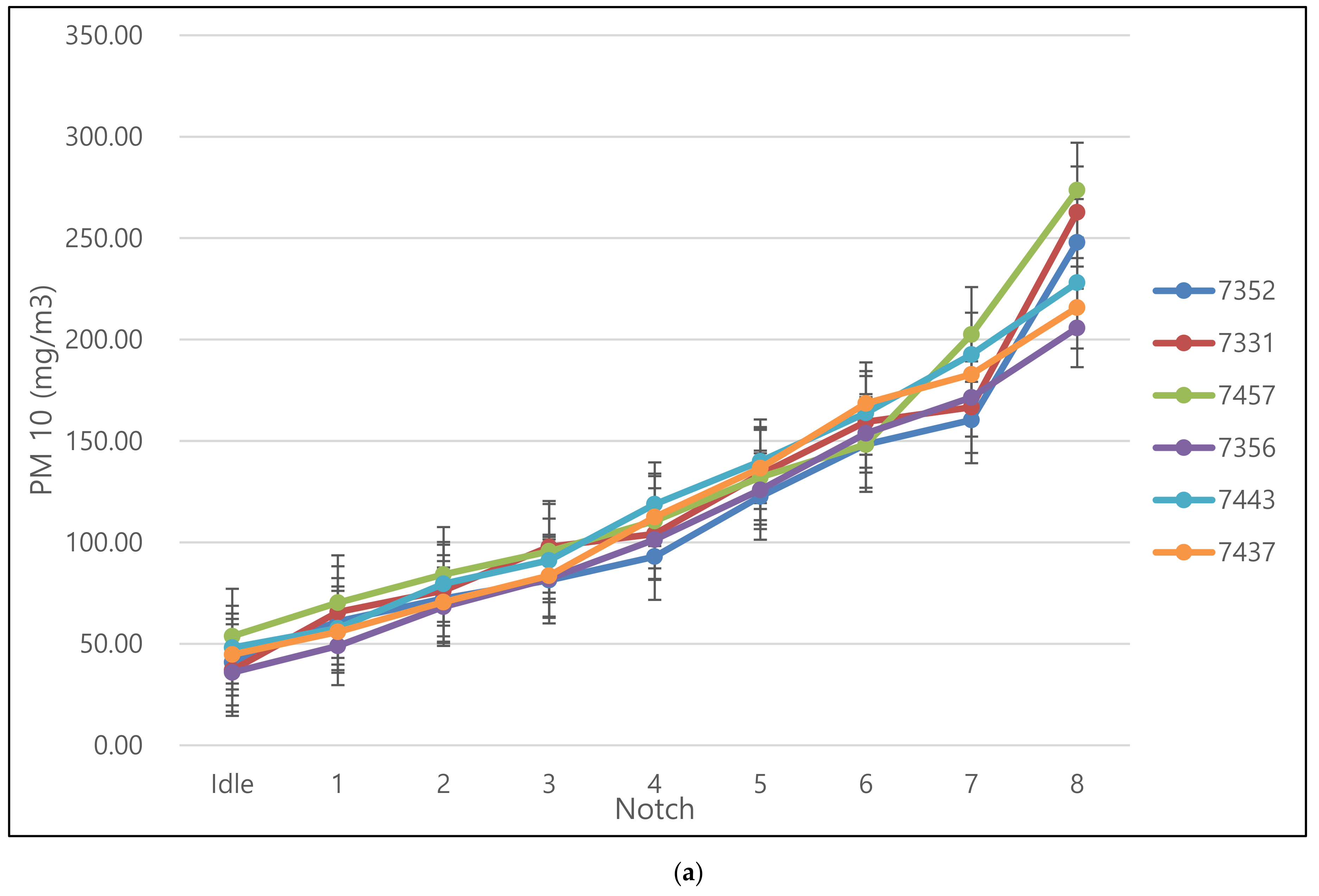 Ijerph 17 03788 g003a Ijerph 17 03788 g003a