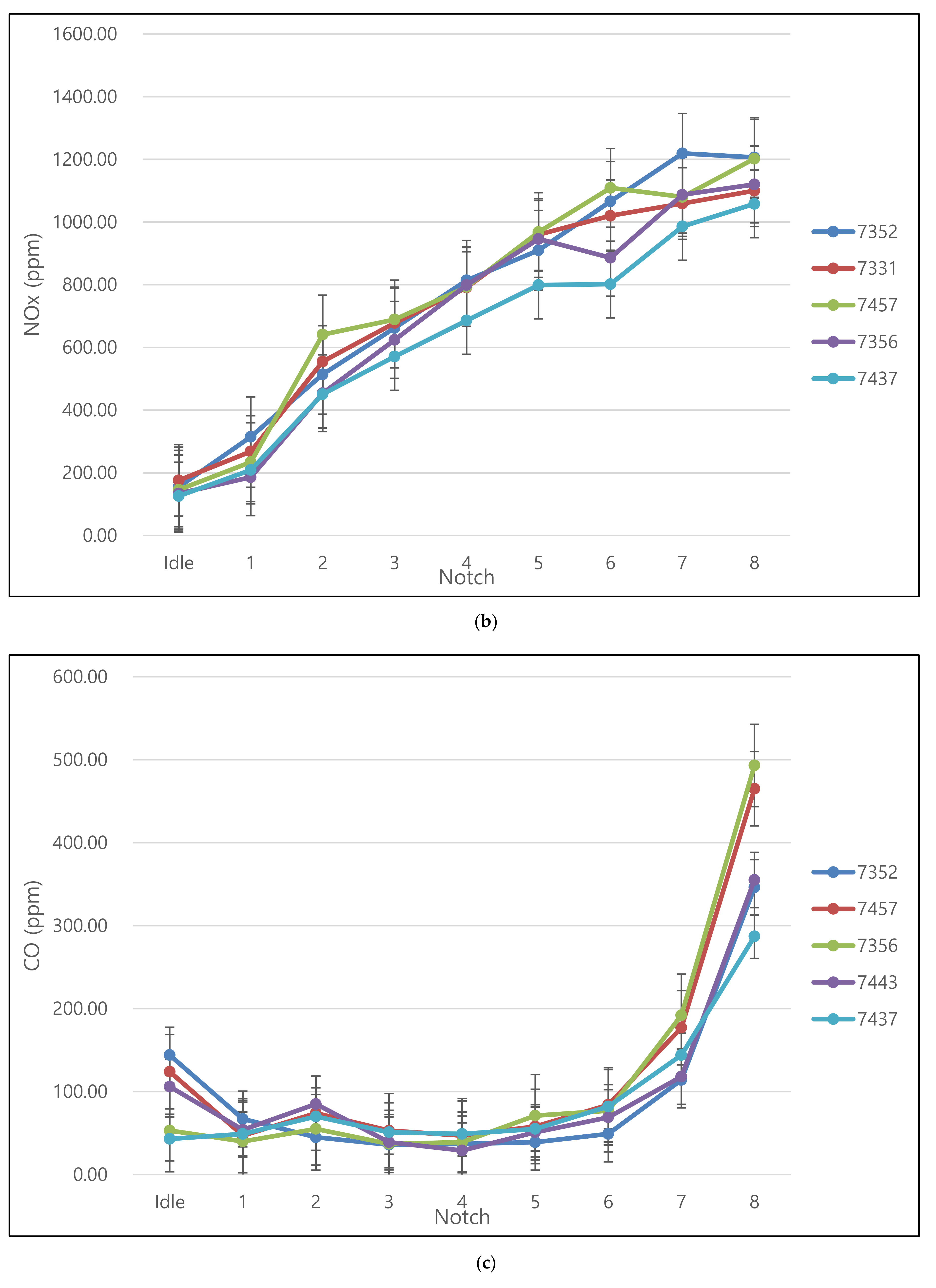 Ijerph 17 03788 g003b Ijerph 17 03788 g003b