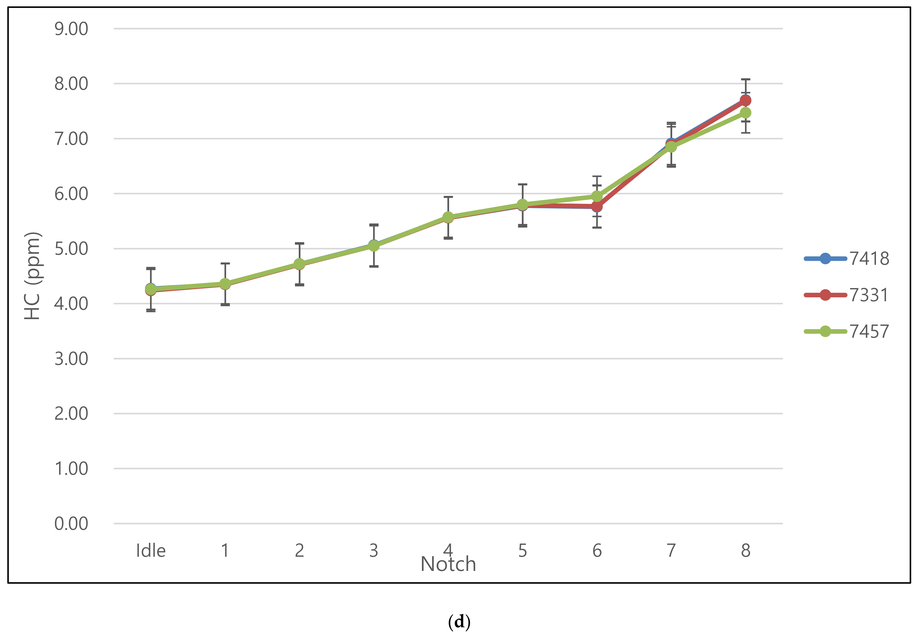 Ijerph 17 03788 g003c Ijerph 17 03788 g003c