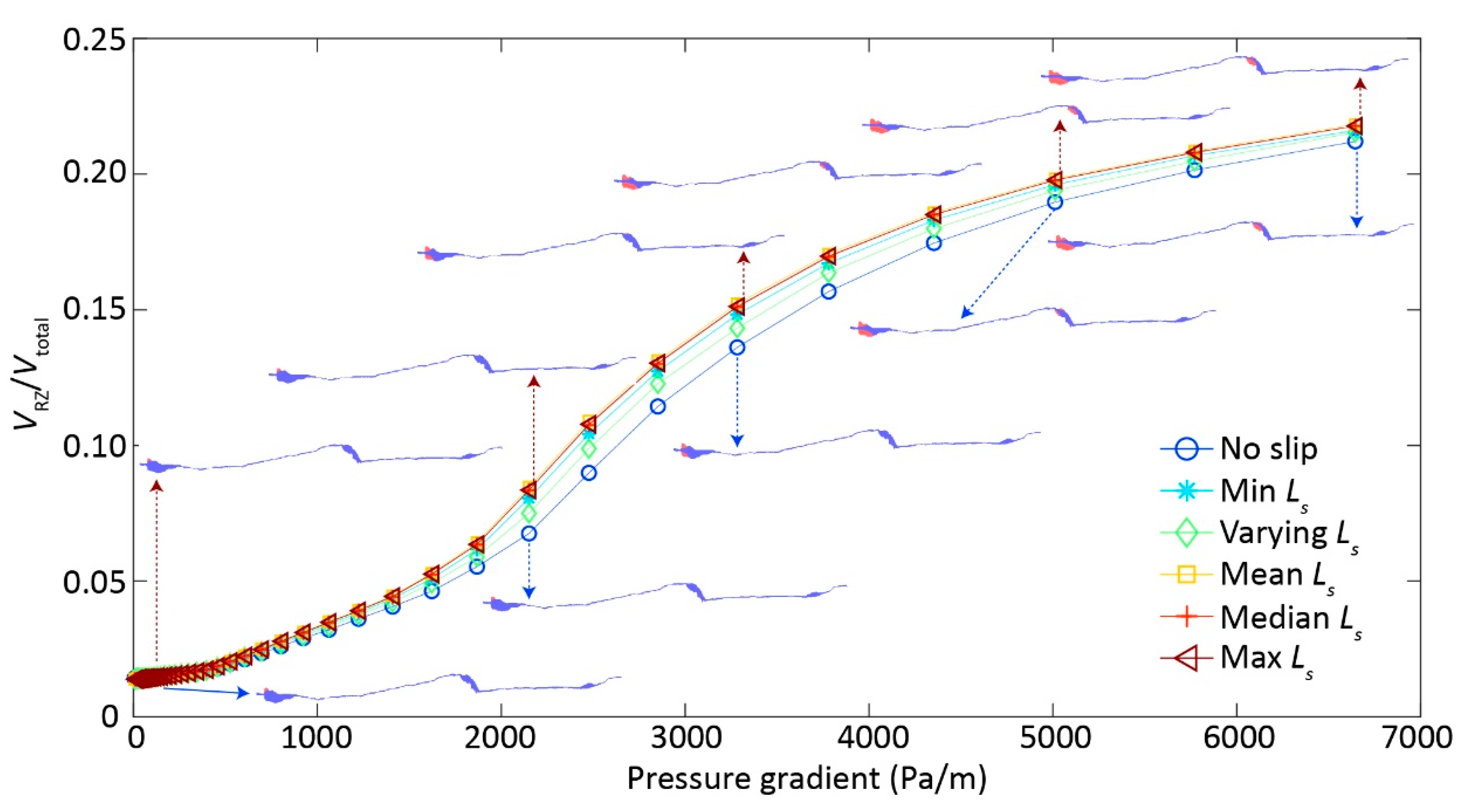 Ijerph 17 03817 g003