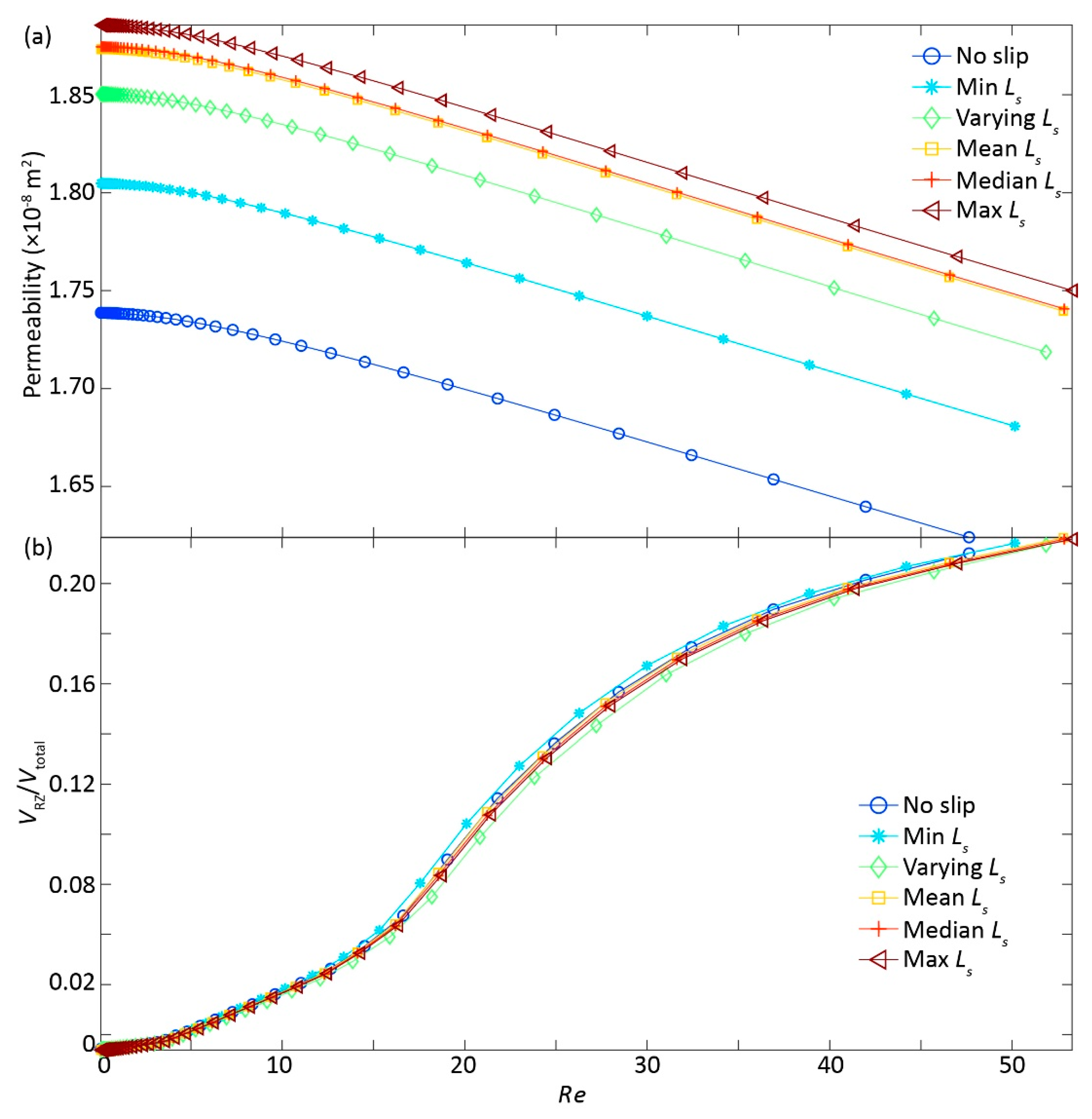 Ijerph 17 03817 g004