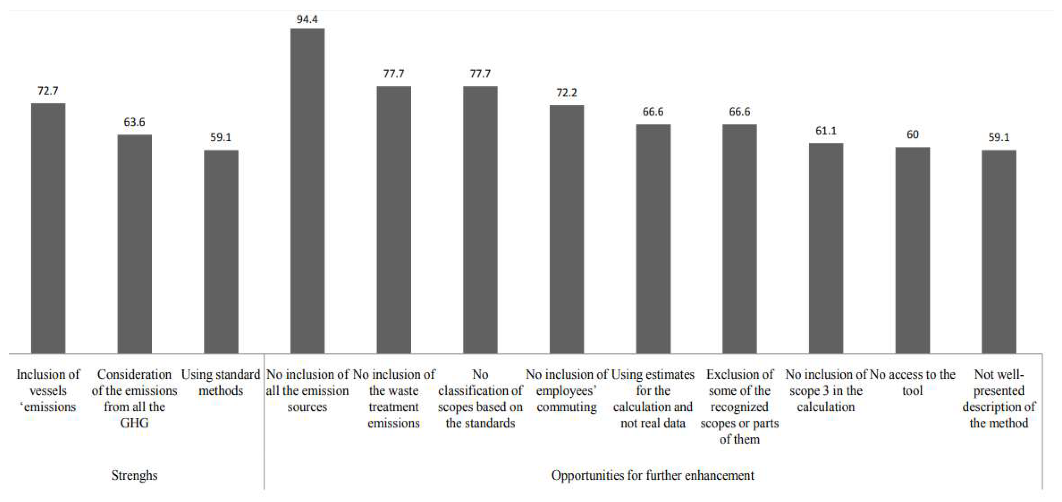 Ijerph 17 03858 g001 Ijerph 17 03858 g001