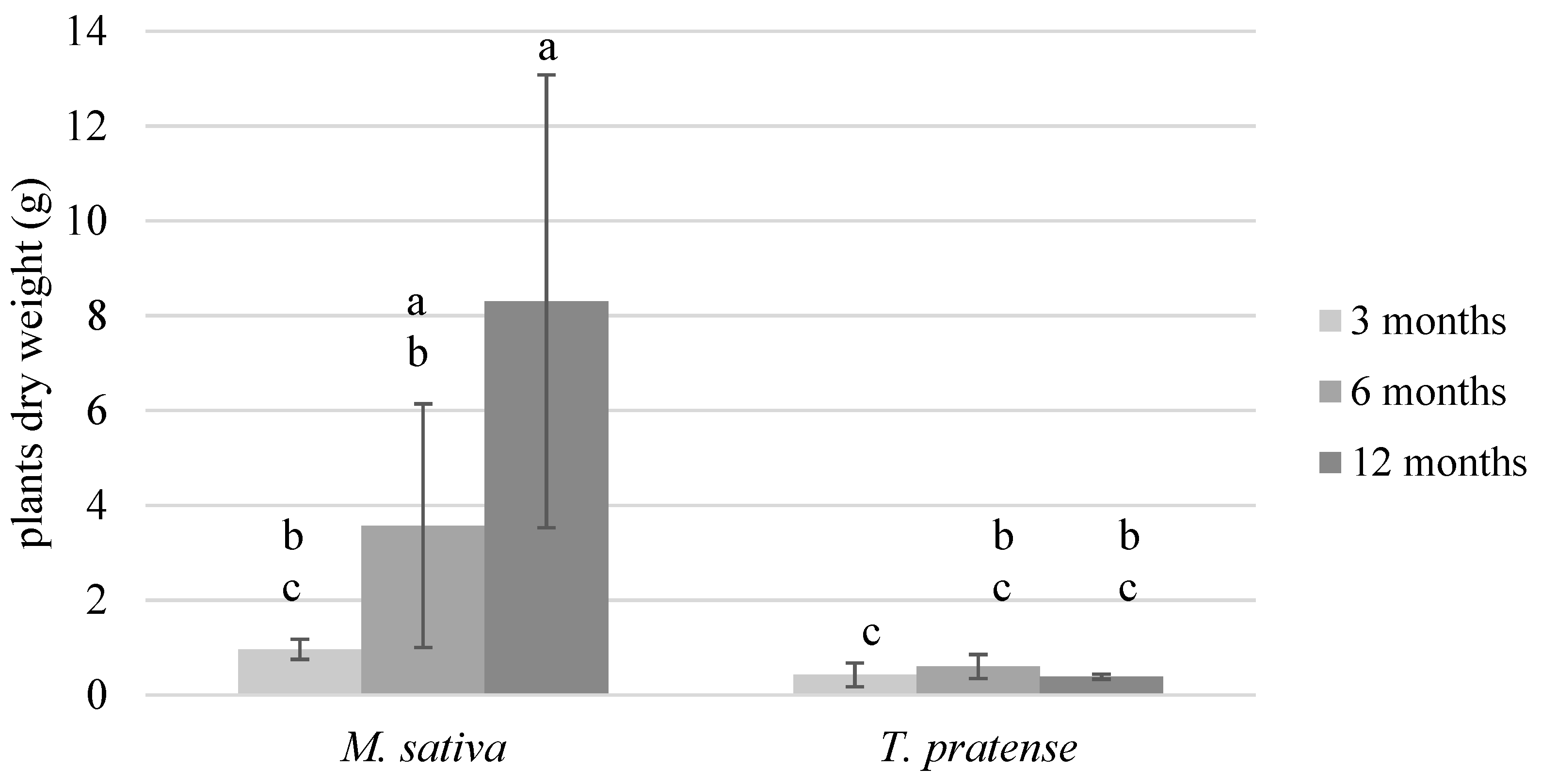 Ijerph 17 04016 g002 Ijerph 17 04016 g002