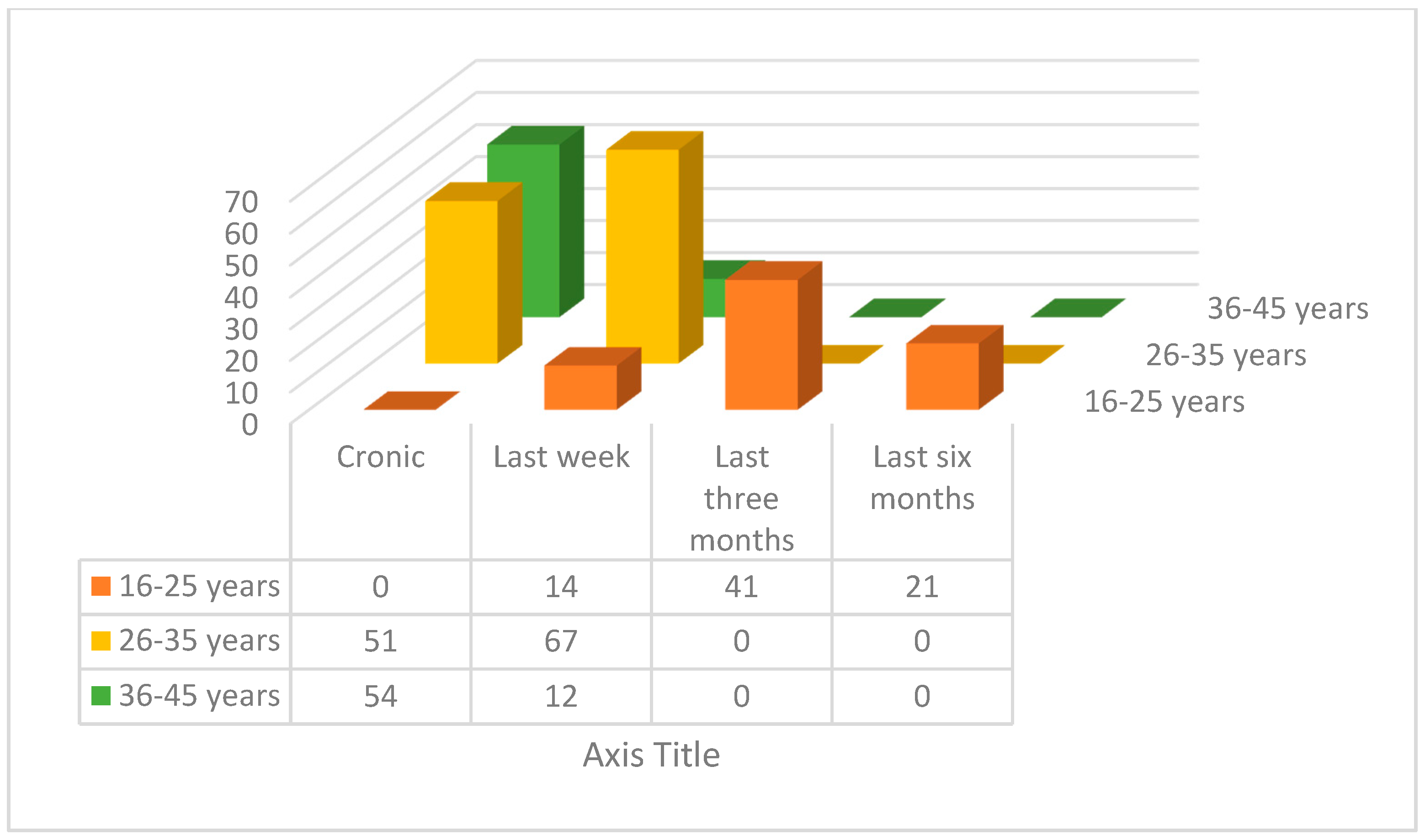 Ijerph 17 04102 g002 Ijerph 17 04102 g002