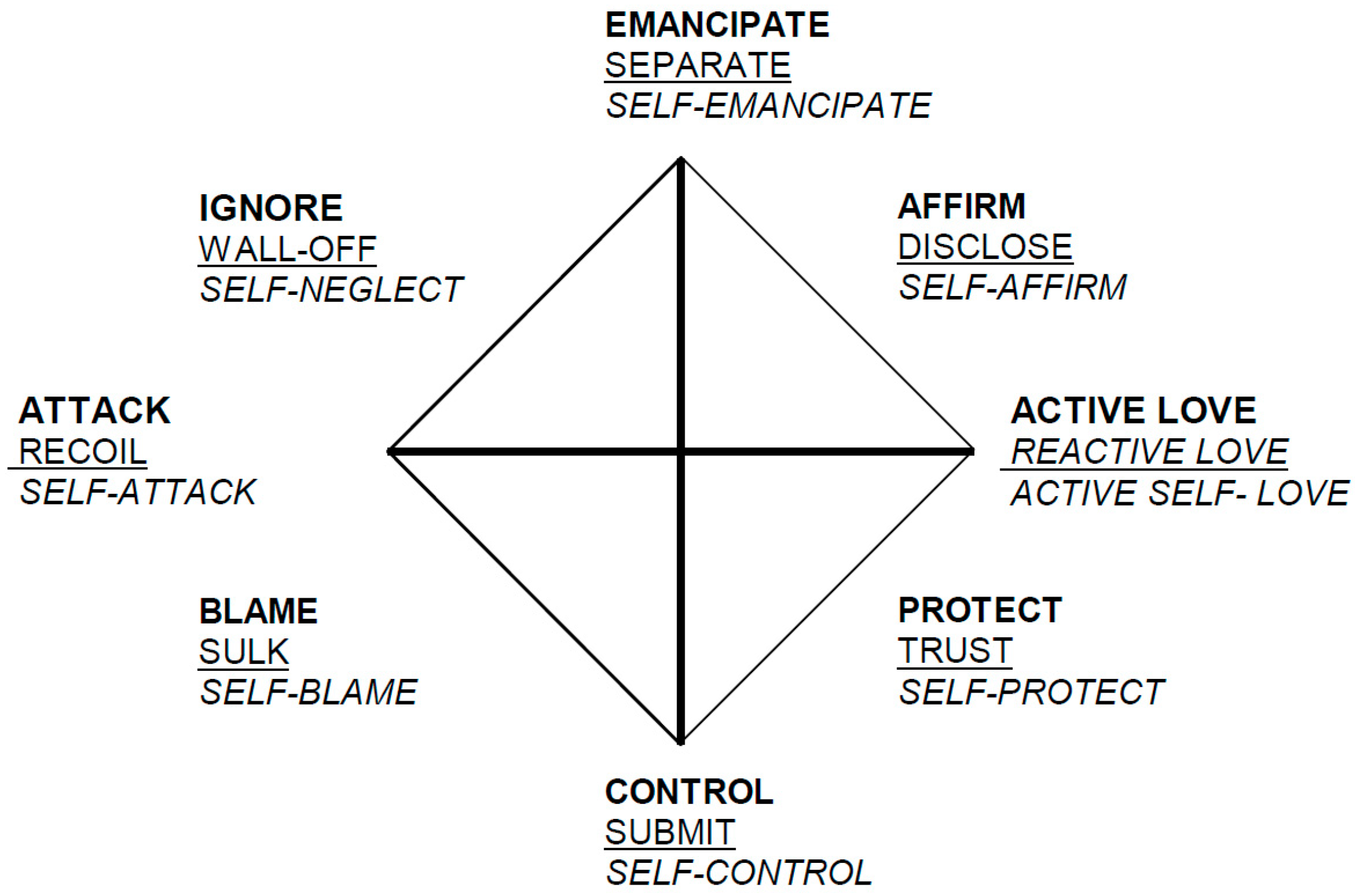 Ijerph 17 04105 g001 Ijerph 17 04105 g001