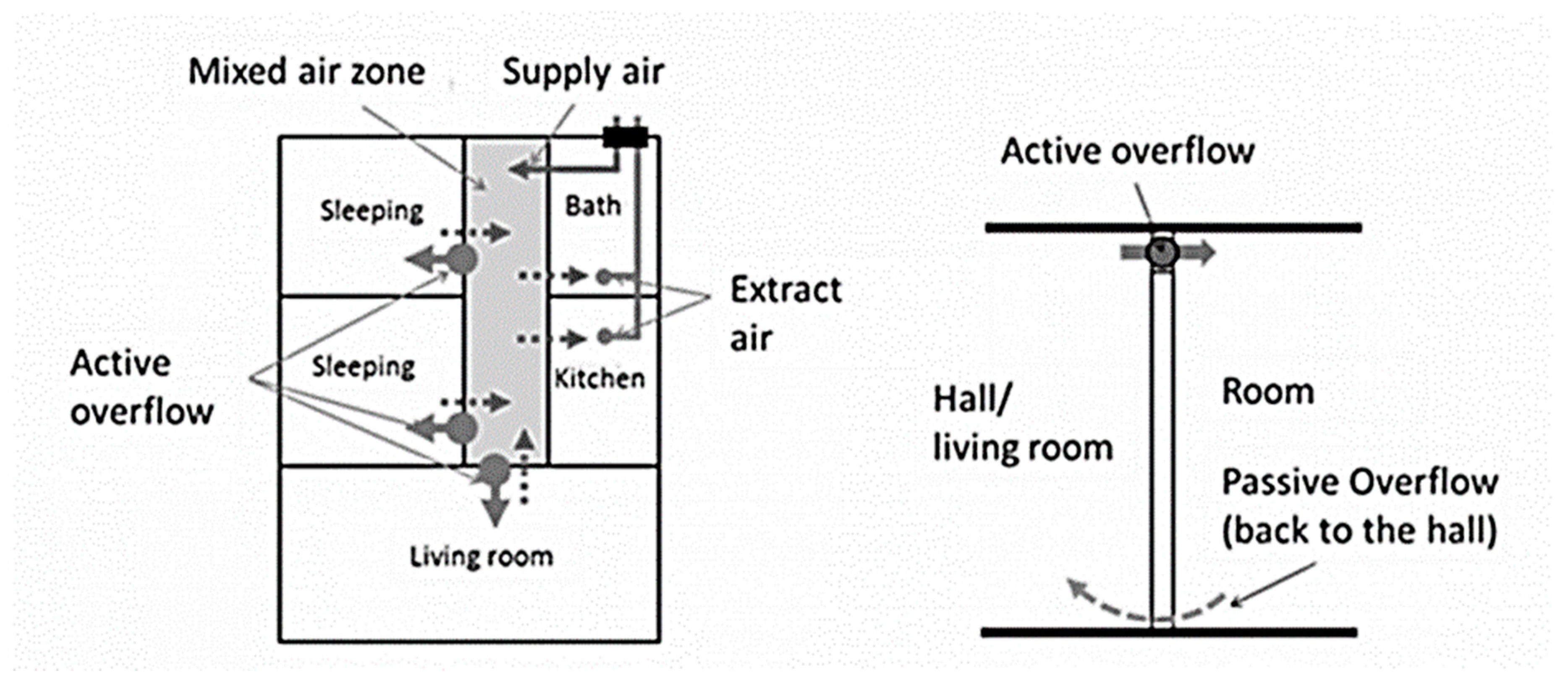 Ijerph 17 04149 g001 Ijerph 17 04149 g001