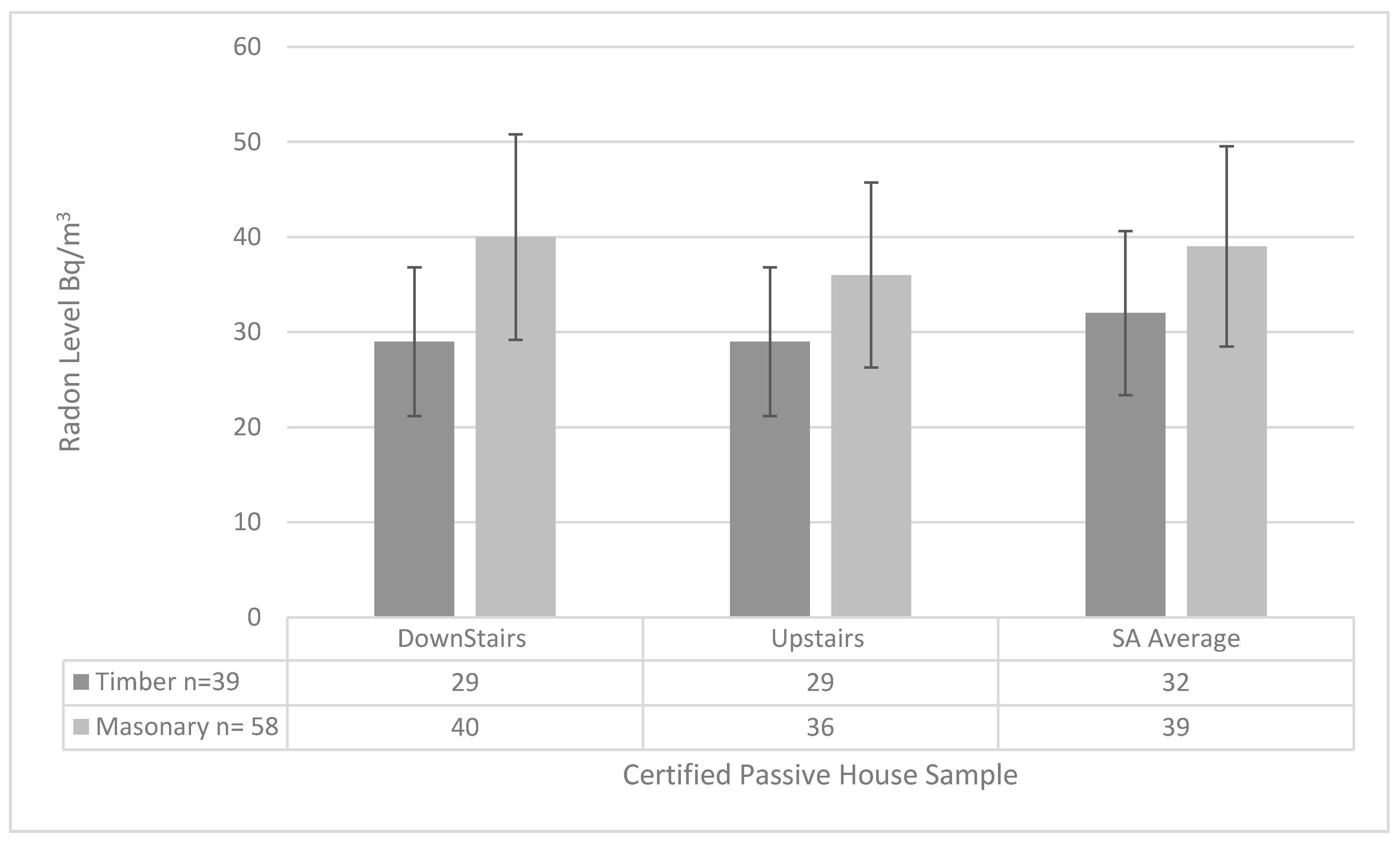 Ijerph 17 04149 g004 Ijerph 17 04149 g004
