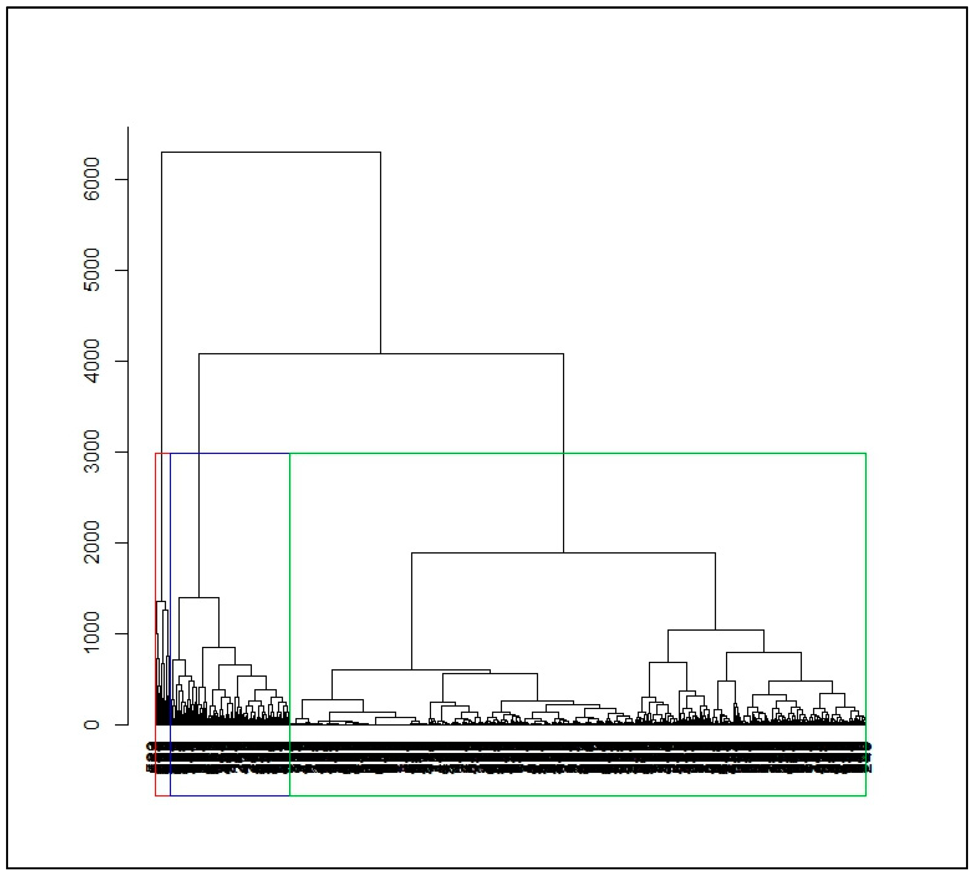 Ijerph 17 04168 g0a1 Ijerph 17 04168 g0a1