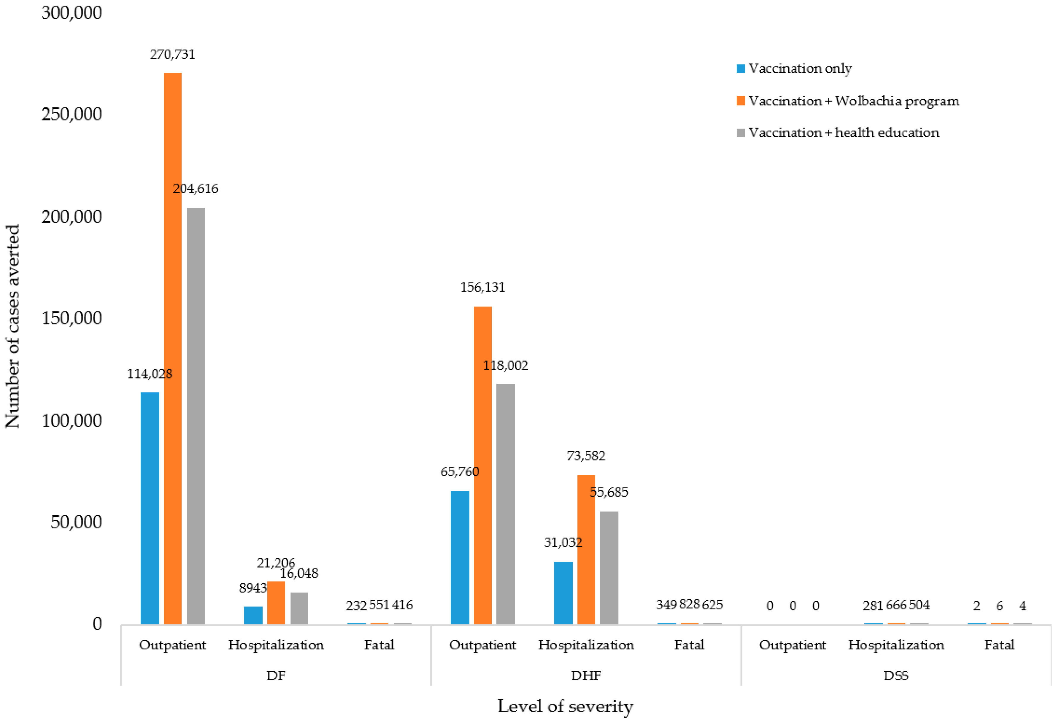 Ijerph 17 04217 g002 Ijerph 17 04217 g002