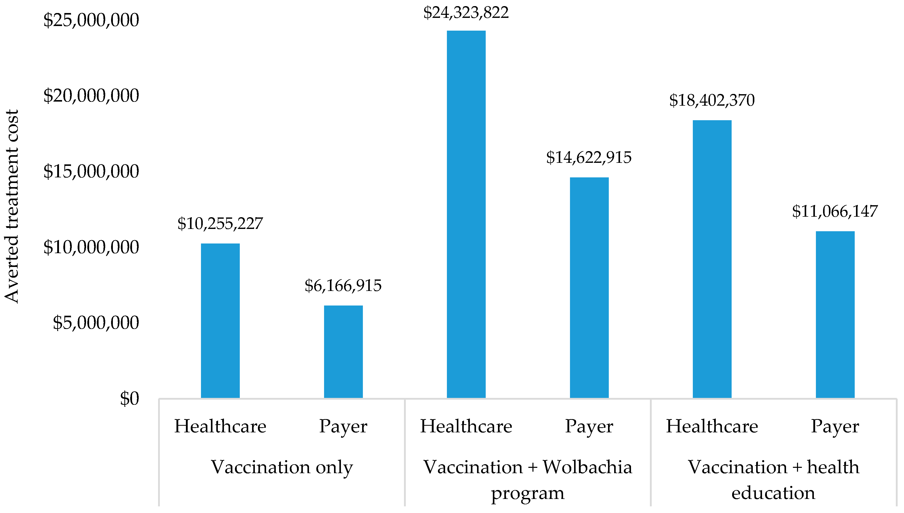 Ijerph 17 04217 g003 Ijerph 17 04217 g003