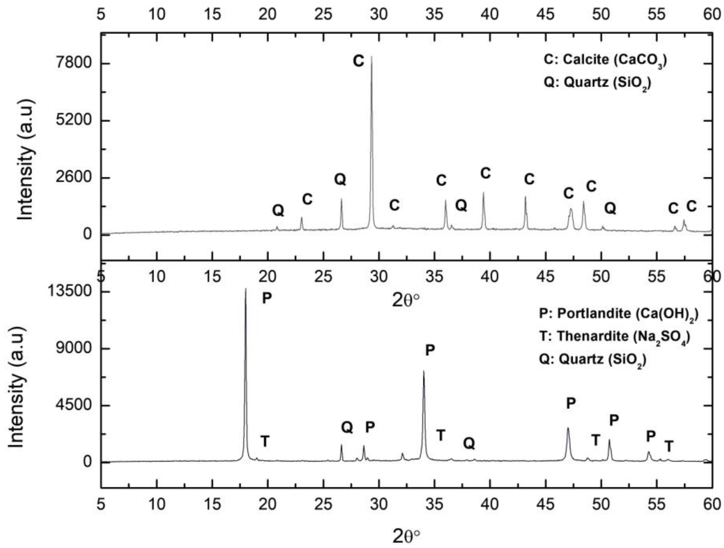 Ijerph 17 04248 g002 Ijerph 17 04248 g002