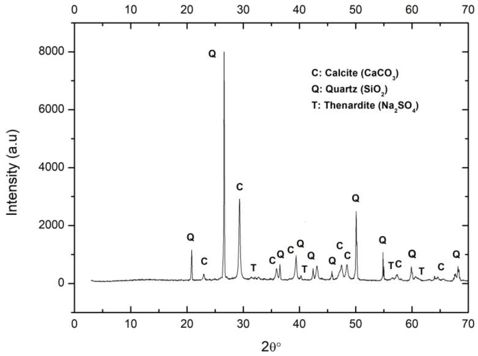 Ijerph 17 04248 g003 Ijerph 17 04248 g003