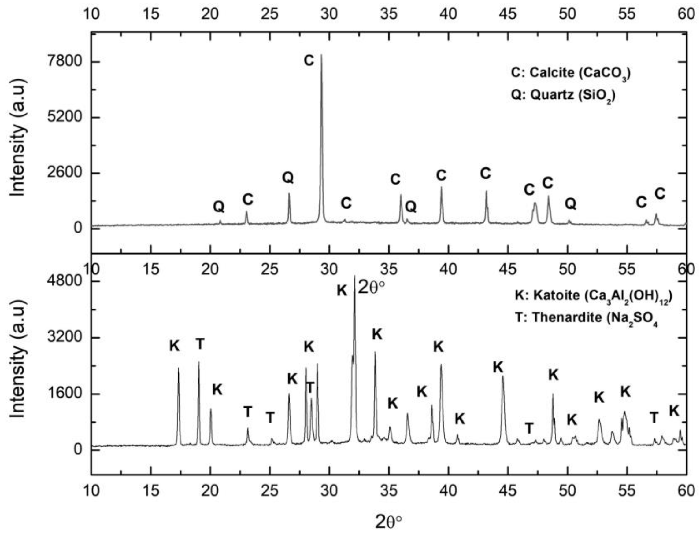 Ijerph 17 04248 g004 Ijerph 17 04248 g004