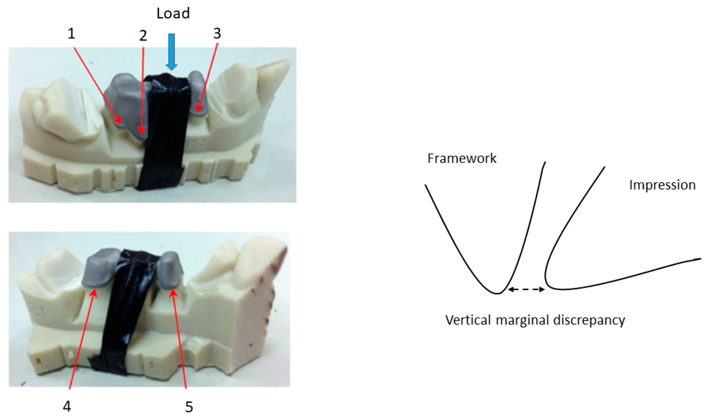 Ijerph 17 04276 g002 Ijerph 17 04276 g002
