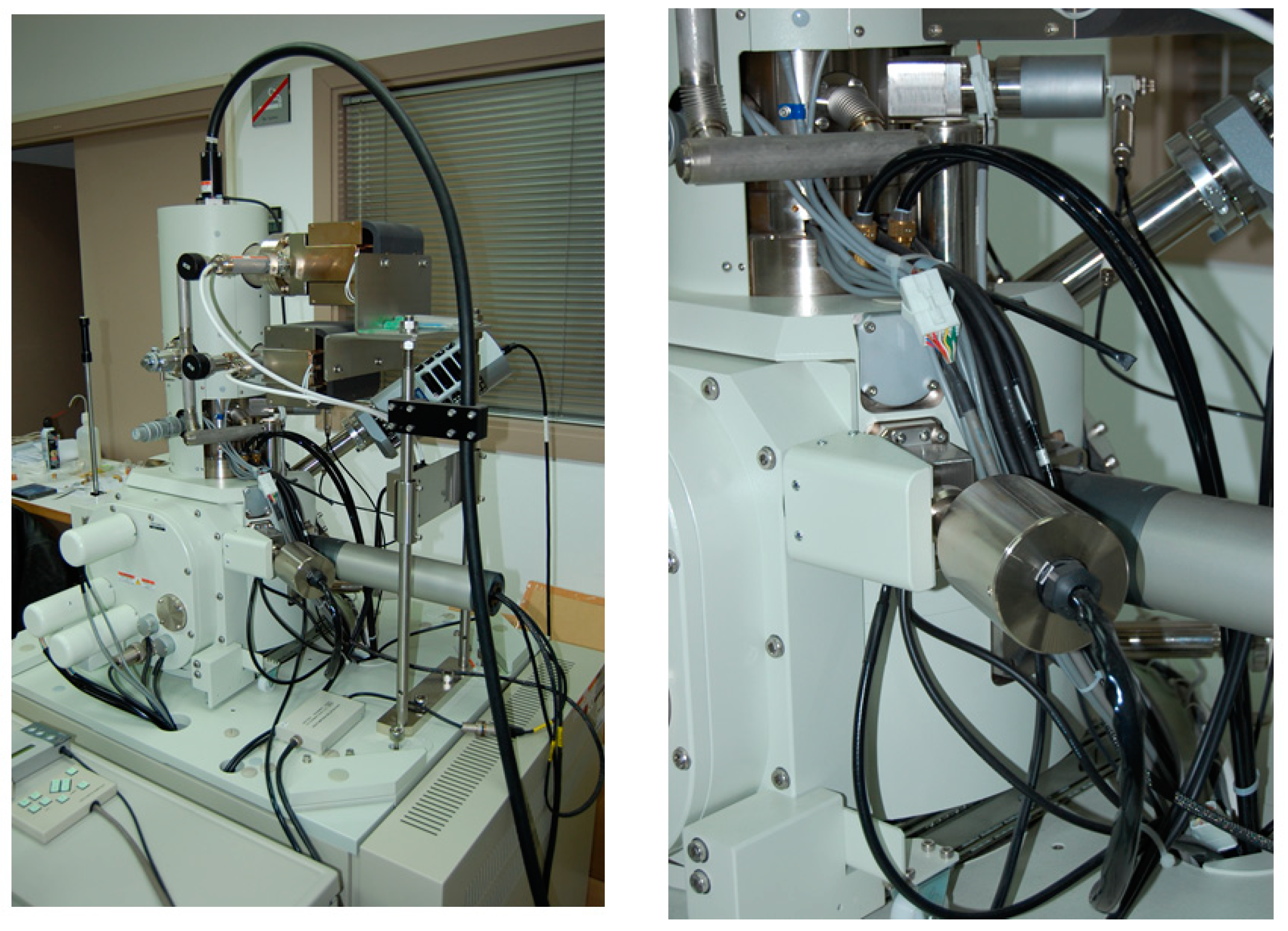 Ijerph 17 04276 g003 Ijerph 17 04276 g003