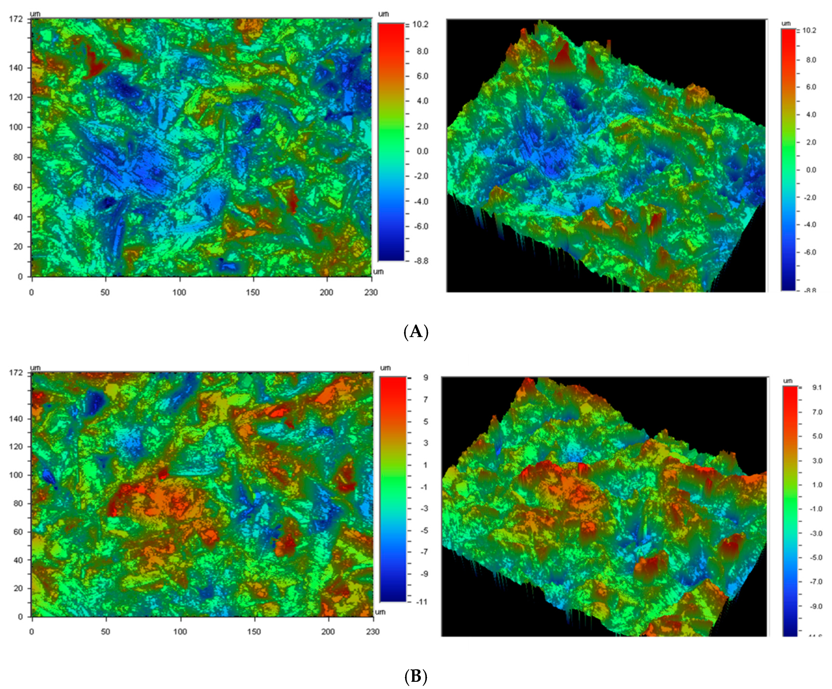 Ijerph 17 04276 g008 Ijerph 17 04276 g008