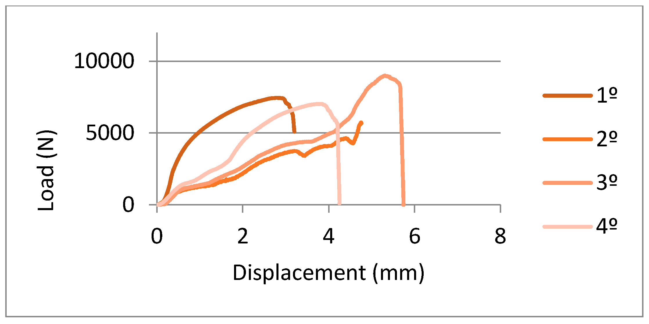 Ijerph 17 04276 g010 Ijerph 17 04276 g010