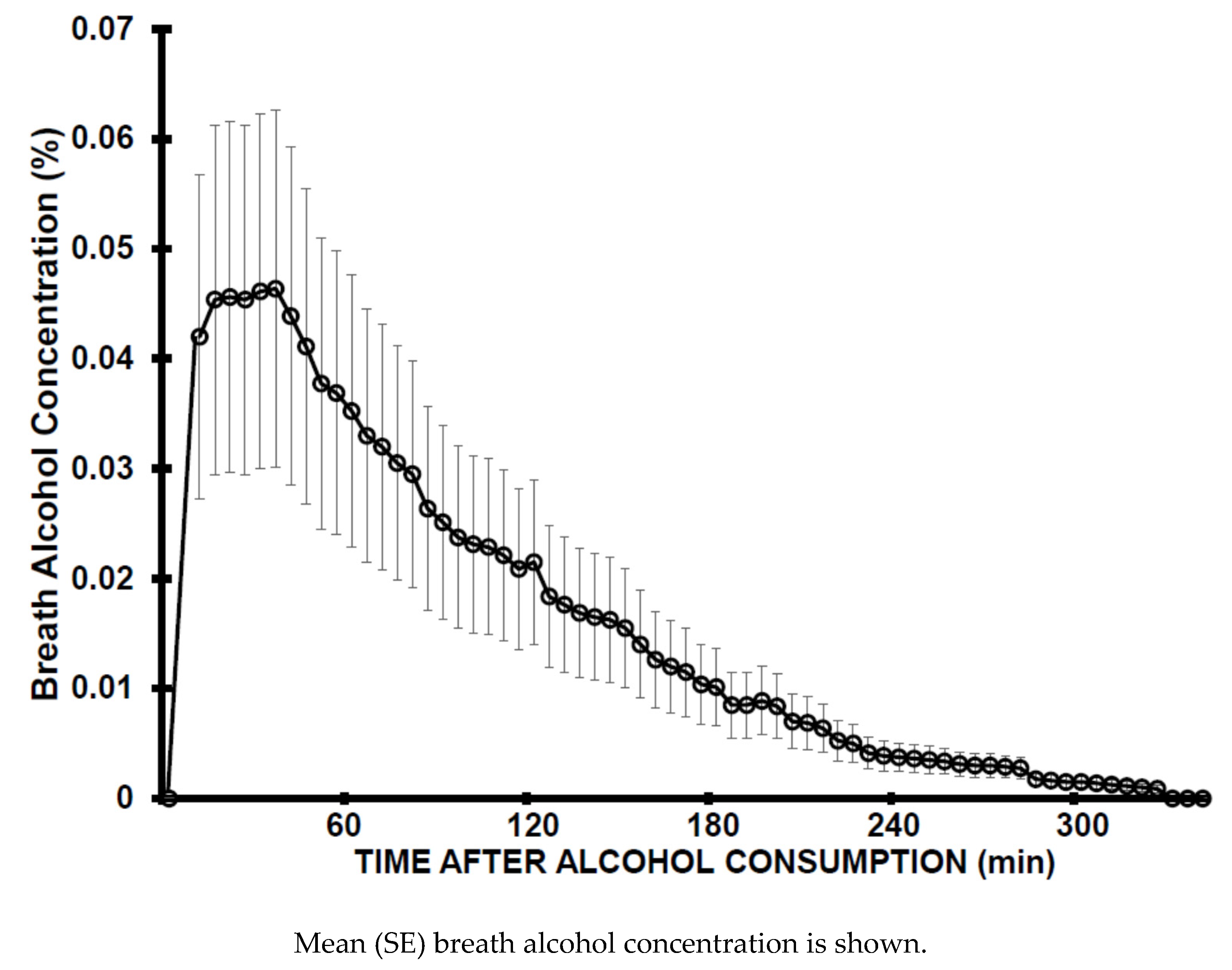 Ijerph 17 04324 g001 Ijerph 17 04324 g001