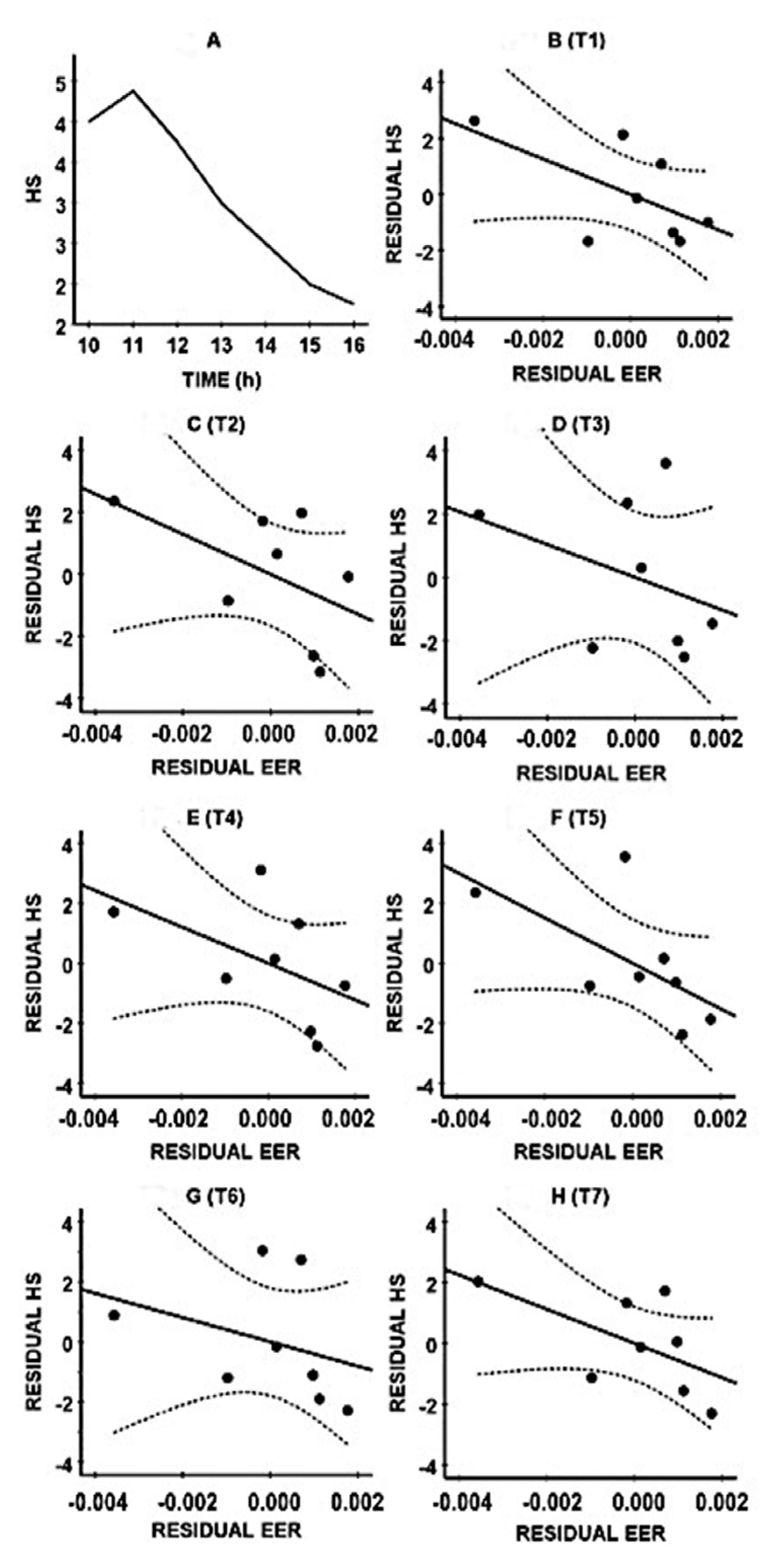 Ijerph 17 04324 g002 Ijerph 17 04324 g002