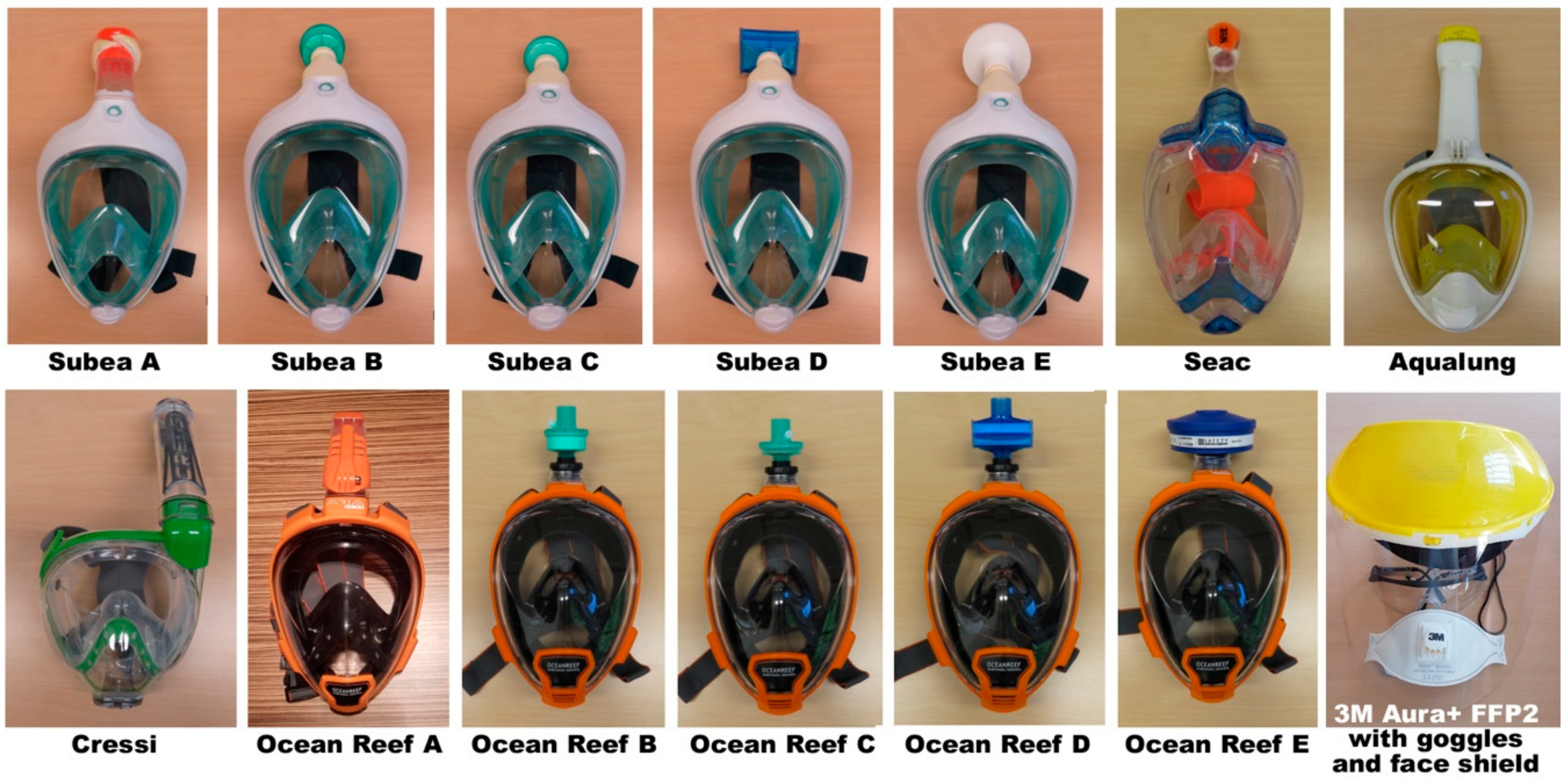 IJERPH | Free Full-Text | Evaluation of Protection Level, Respiratory  Safety, and Practical Aspects of Commercially Available Snorkel Masks as  Personal Protection Devices Against Aerosolized Contaminants and SARS-CoV2