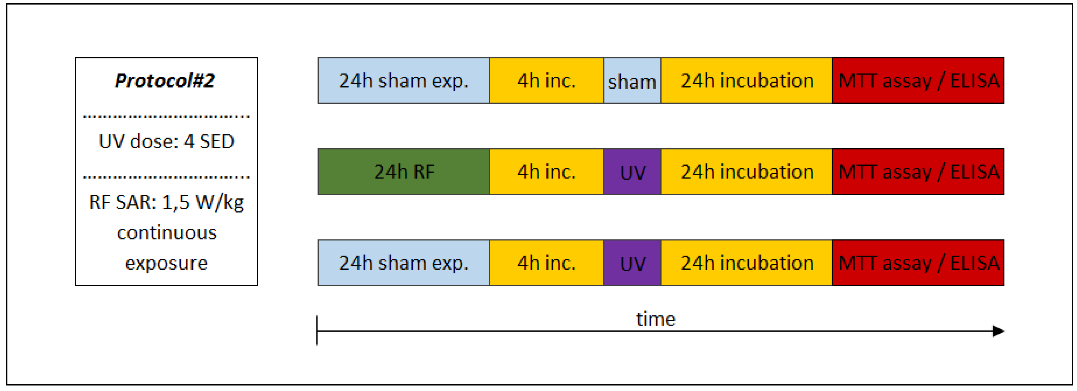 Ijerph 17 04401 g005