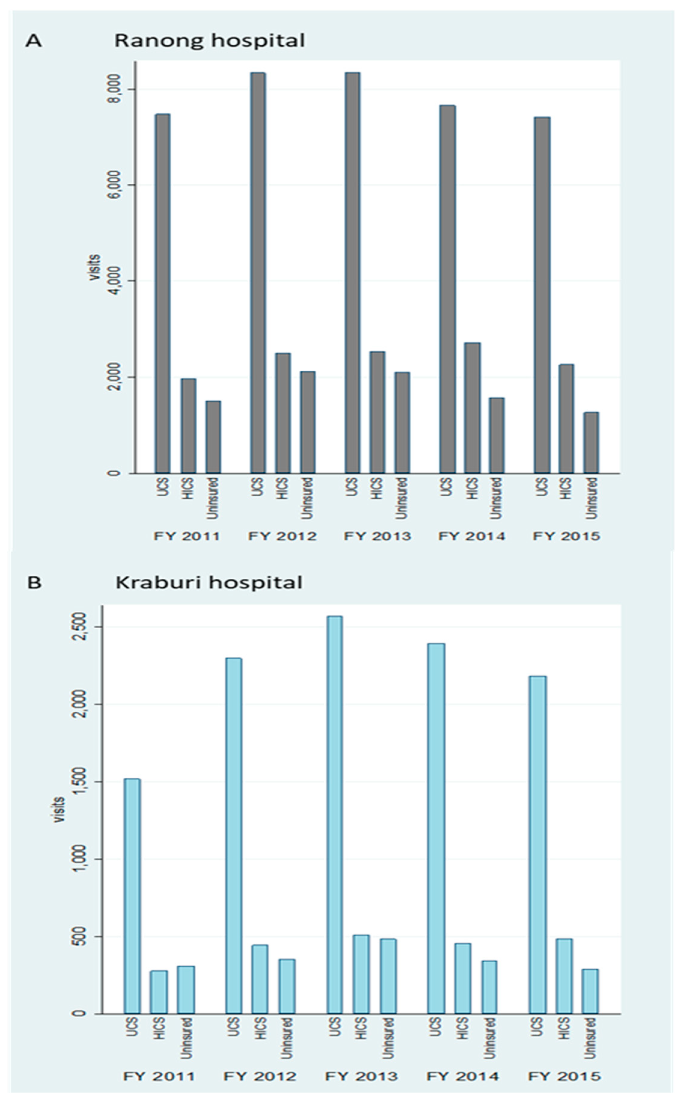 Ijerph 17 04431 g003