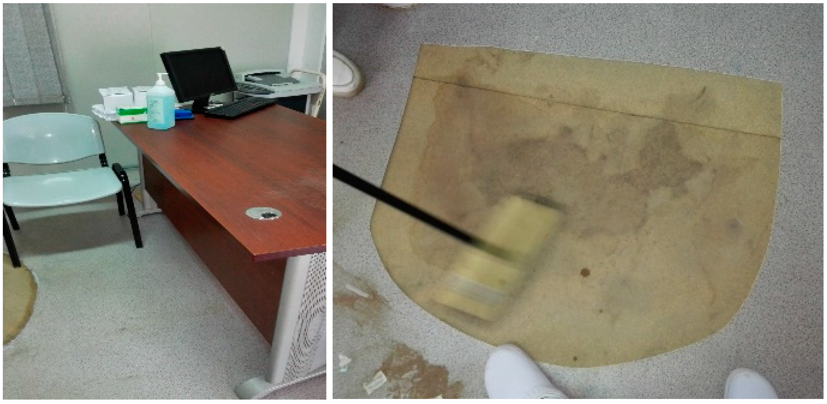 Ijerph 17 04519 g003 Ijerph 17 04519 g003