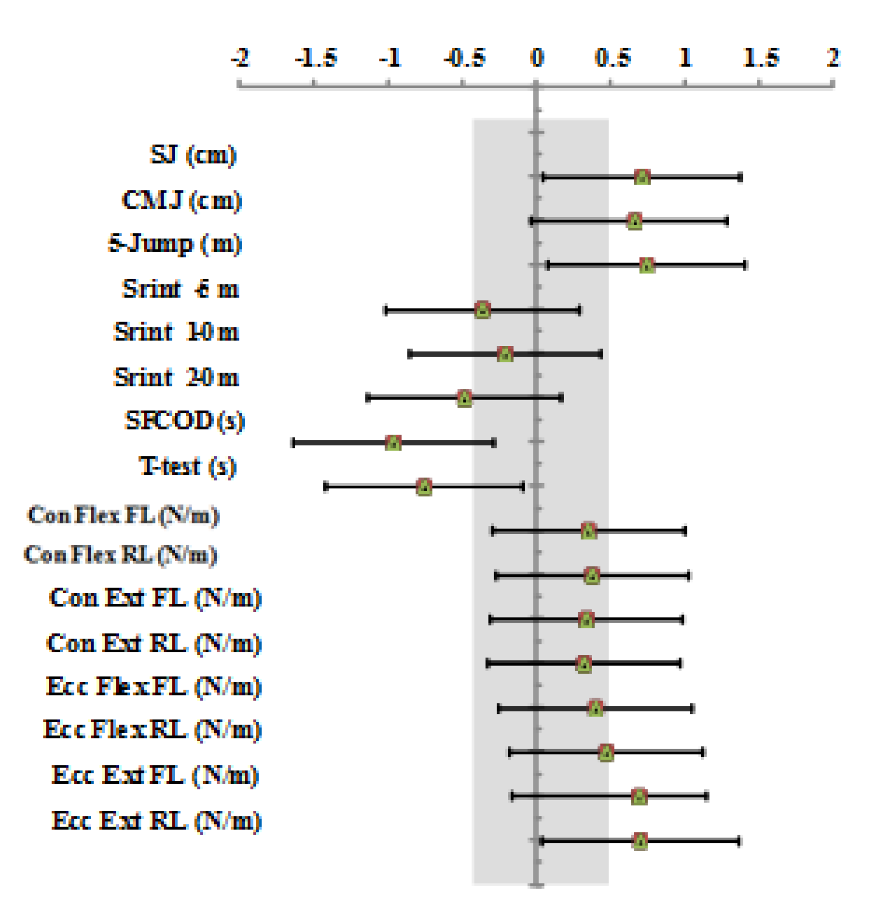 Ijerph 17 04545 g002 Ijerph 17 04545 g002