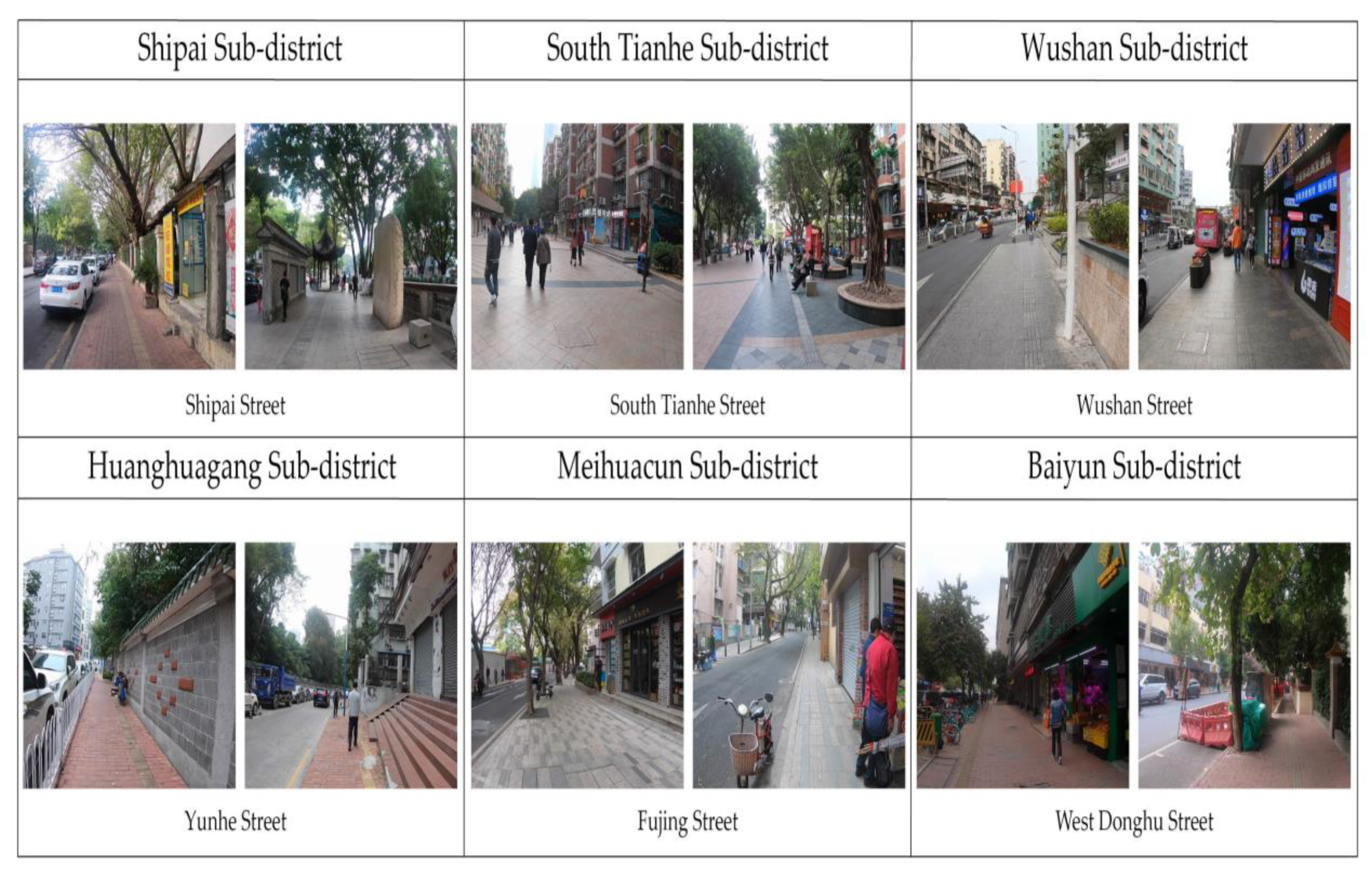 Ijerph 17 04620 g003 Ijerph 17 04620 g003