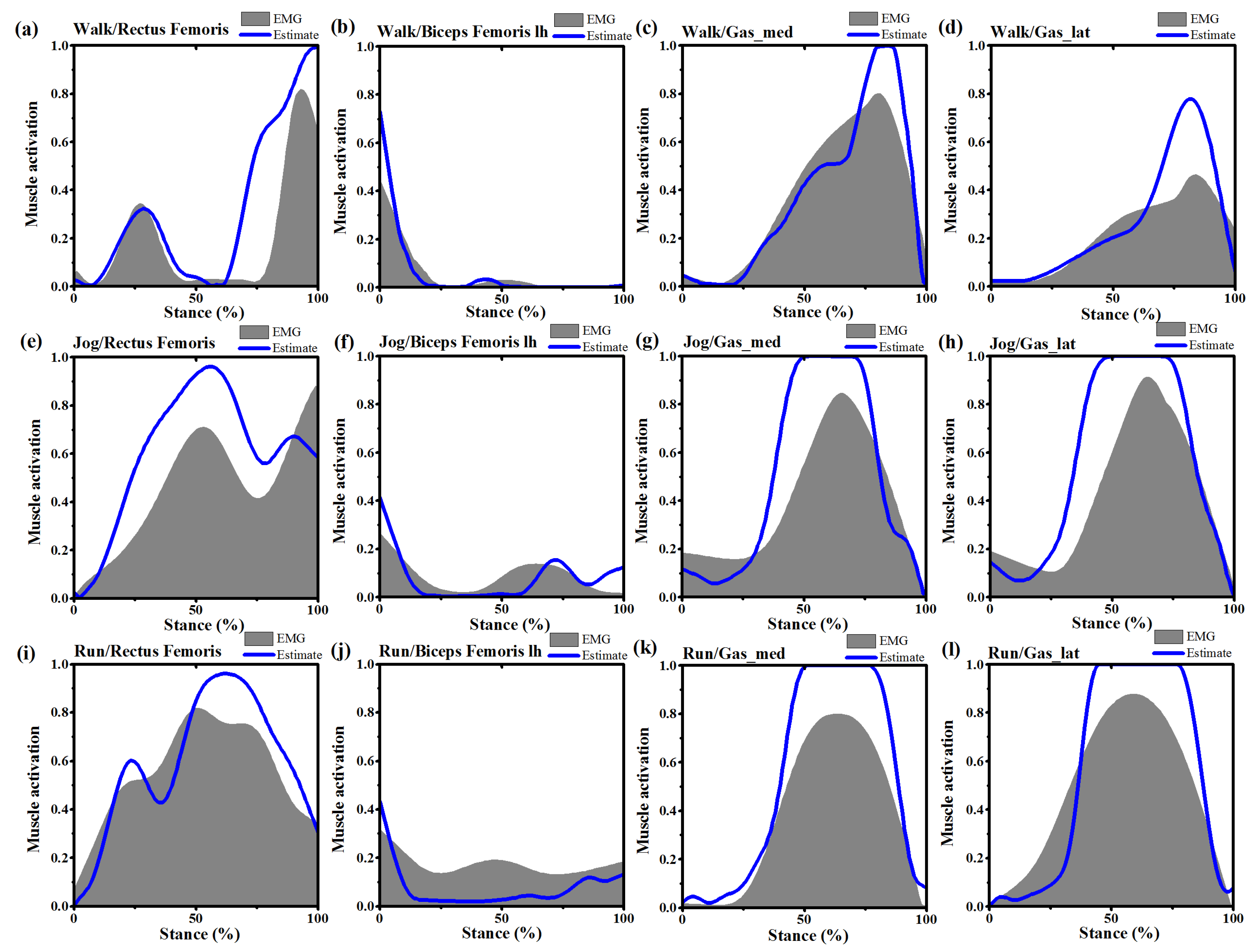 Ijerph 17 04642 g003 Ijerph 17 04642 g003