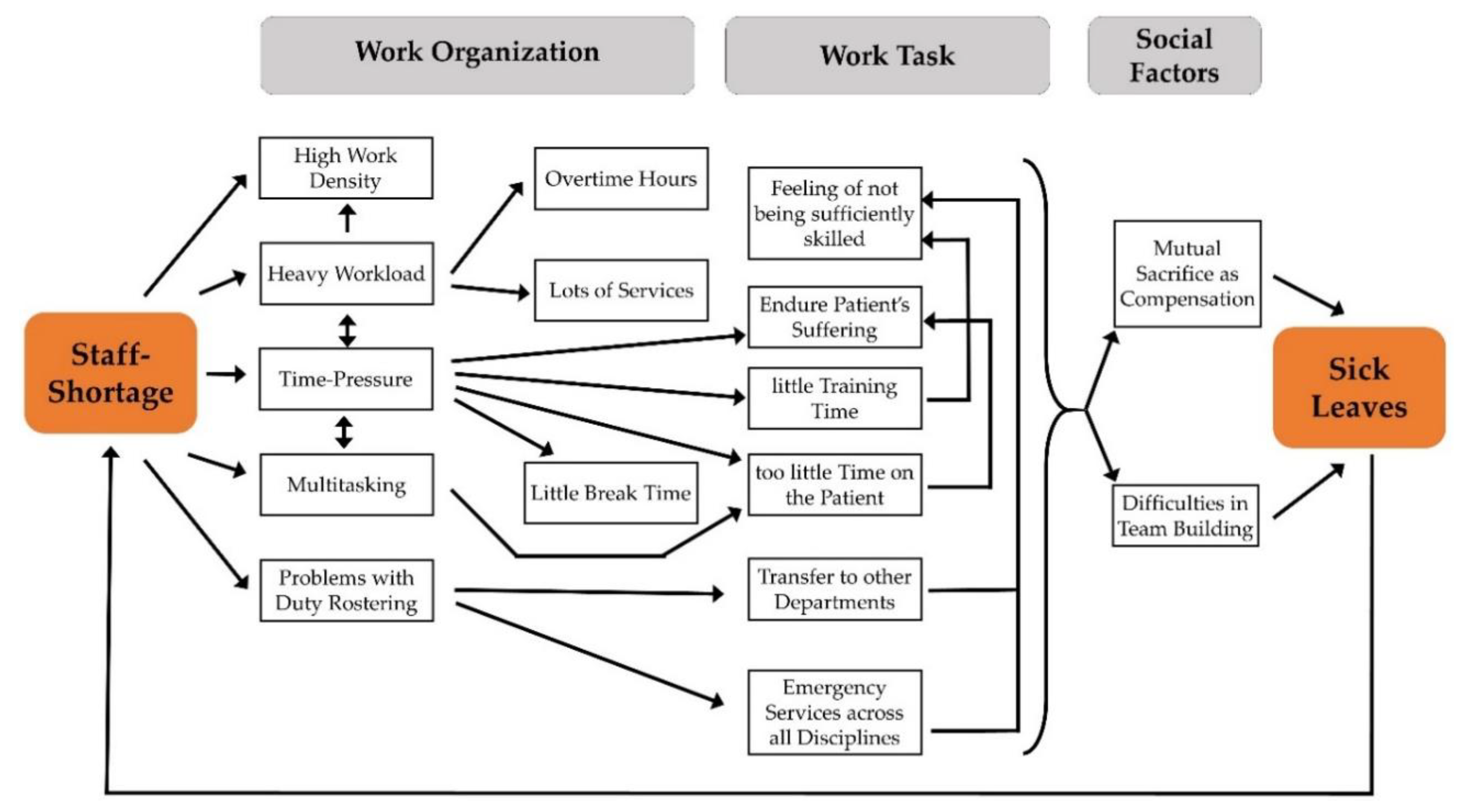 Ijerph 17 04660 g001 Ijerph 17 04660 g001