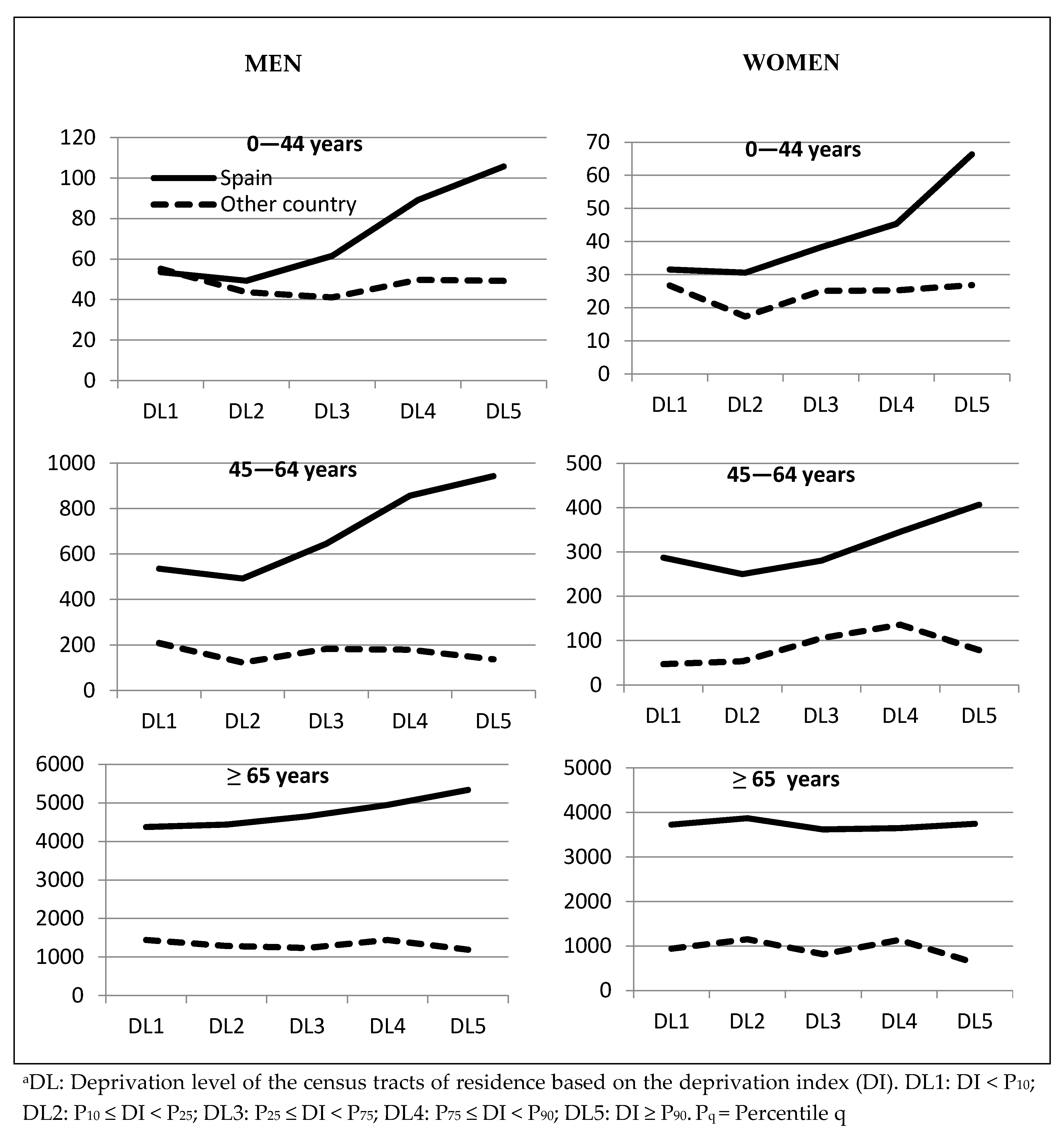 Ijerph 17 04672 g002 Ijerph 17 04672 g002