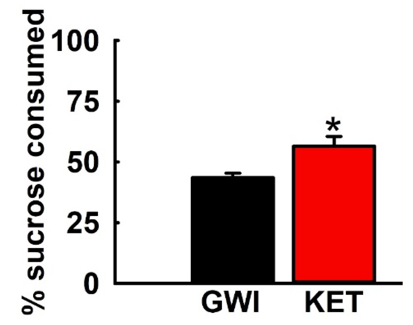 Ijerph 17 04710 g006 Ijerph 17 04710 g006