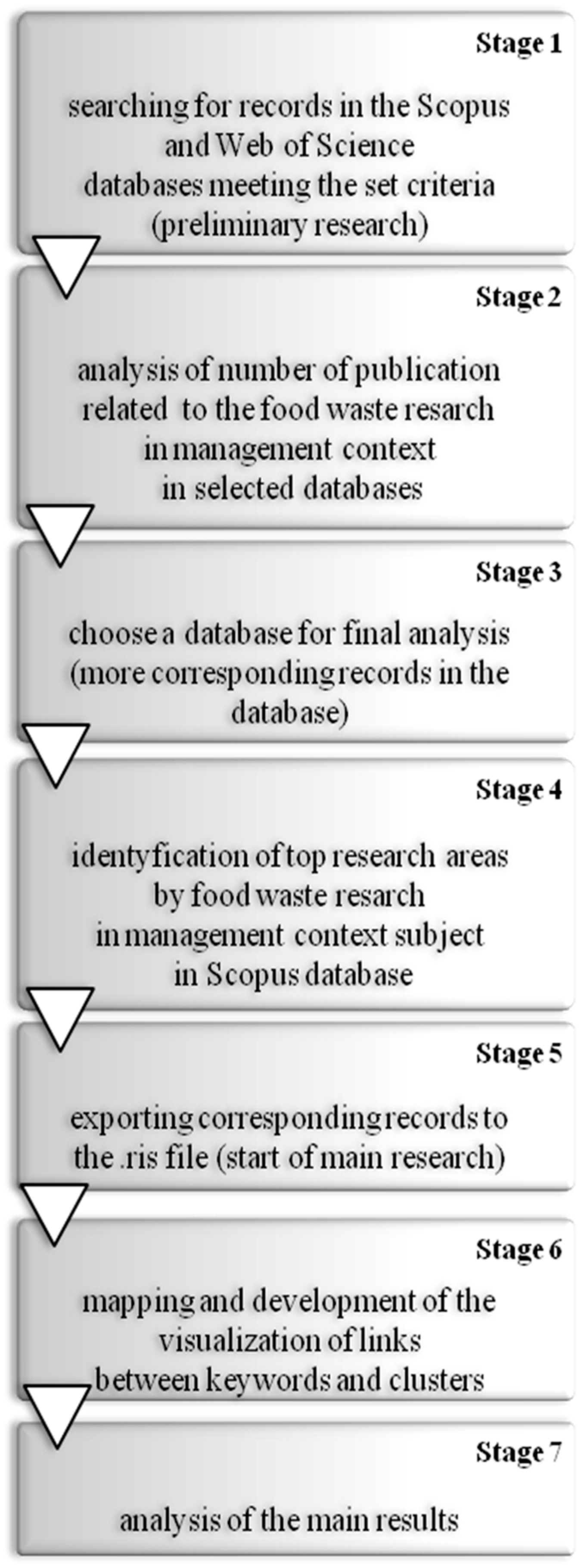 https://www.mdpi.com/ijerph/ijerph-17-04798/article_deploy/html/images/ijerph-17-04798-g001.png