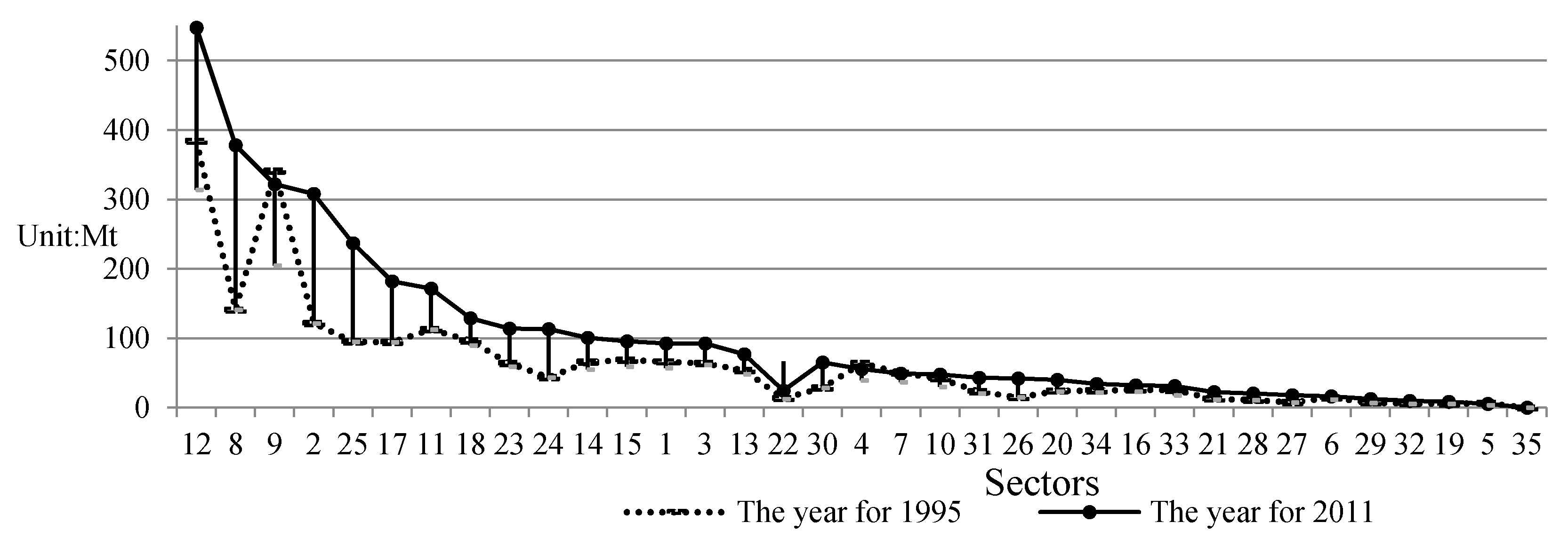 Ijerph 17 05065 g001