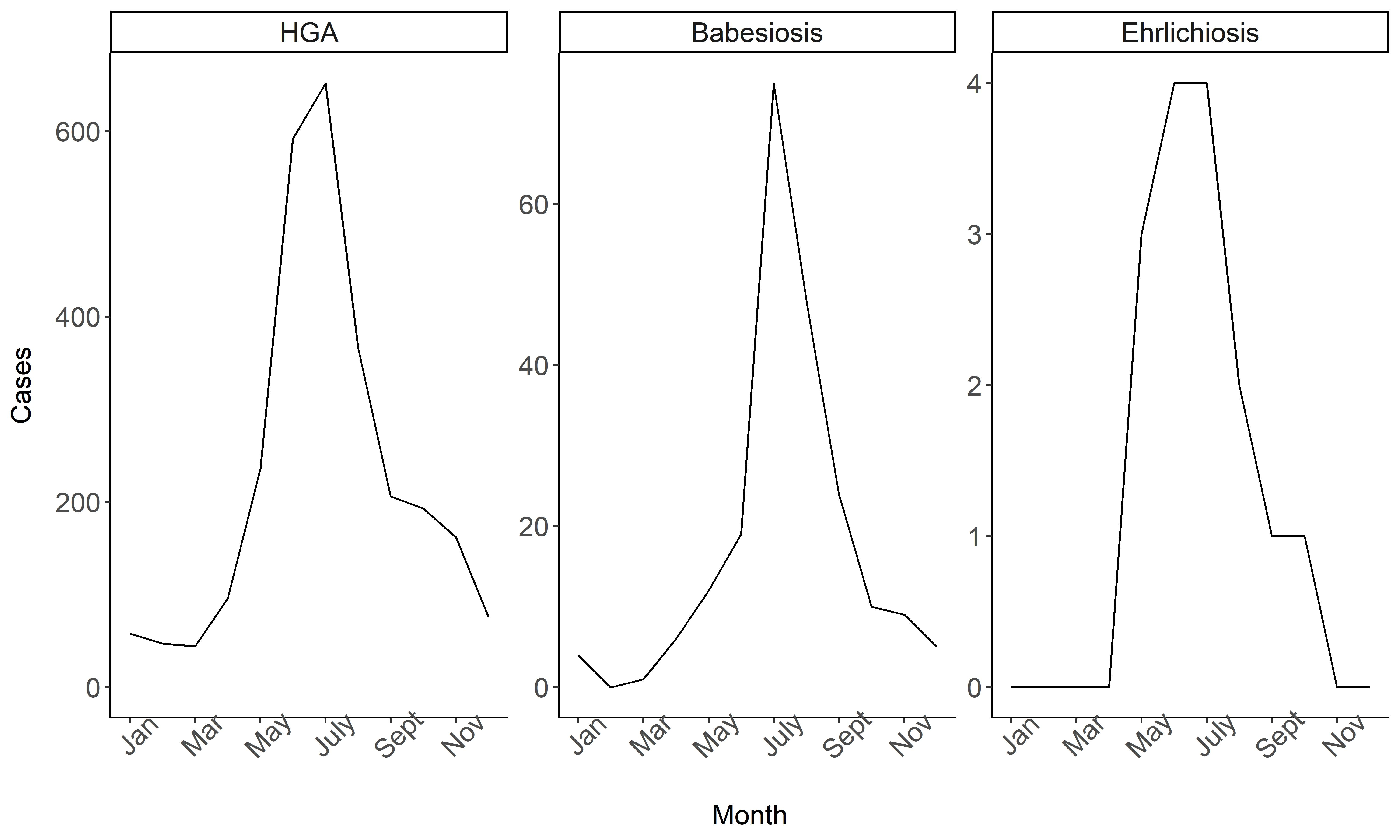 Ijerph 17 05105 g003
