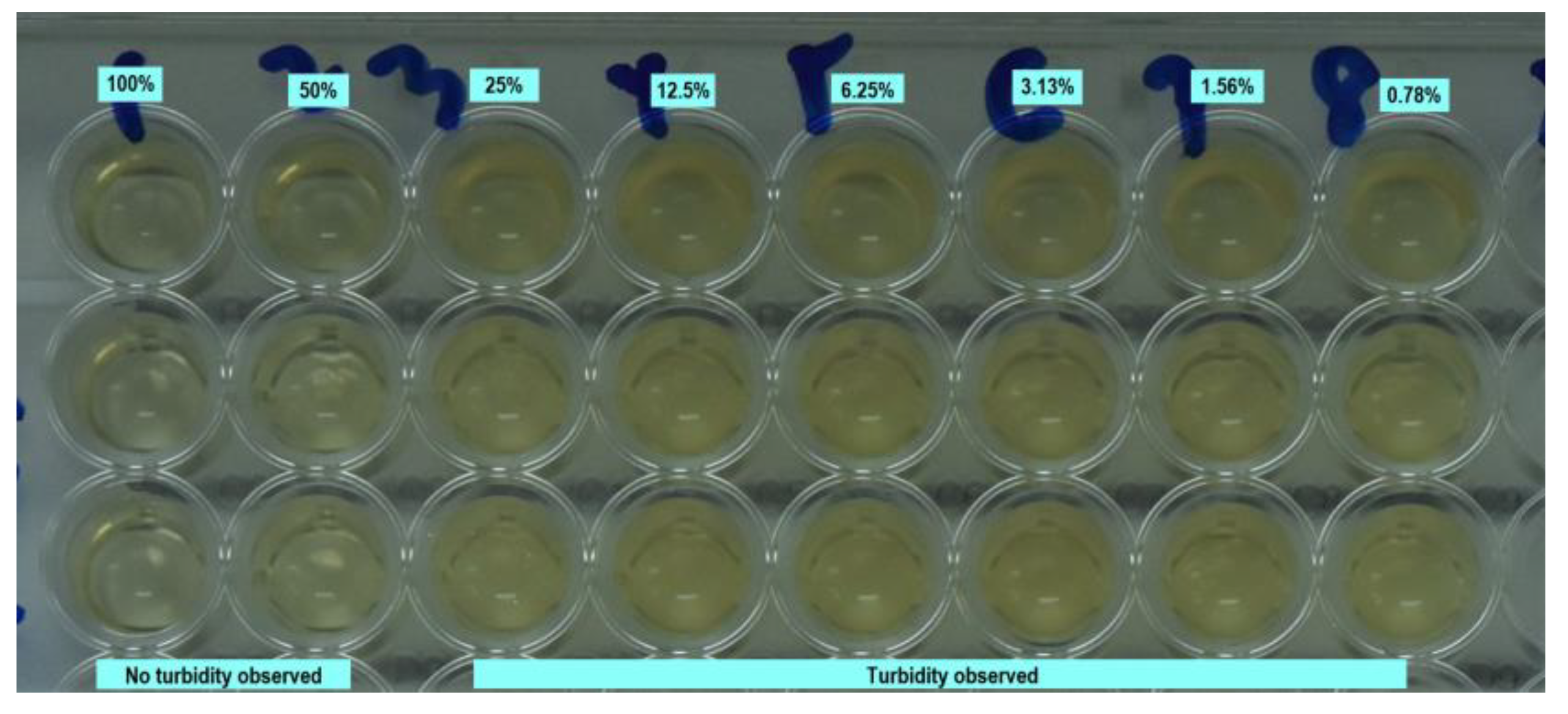 Энтерококки в питьевой воде. Enterococcus faecalis в раневом отделяемом. ВКПМ штамм Enterococcus faecalis. Enterococcus faecalis in sketchy.