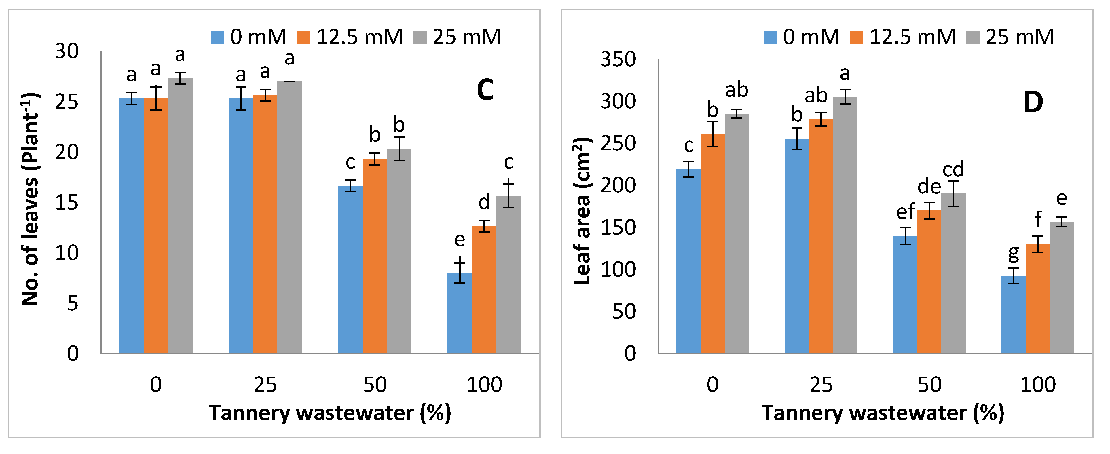 Ijerph 17 05161 g001b Ijerph 17 05161 g001b