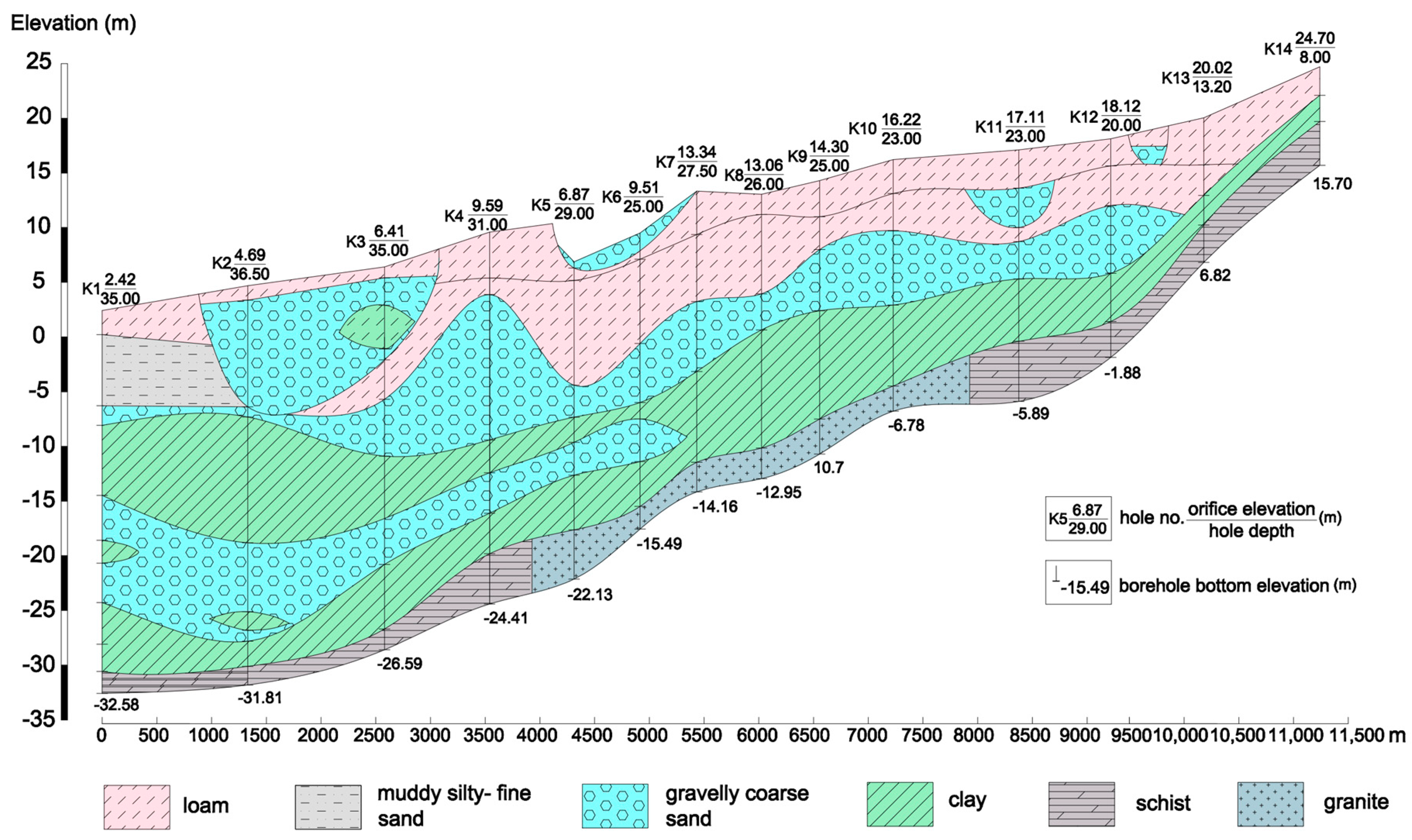 Ijerph 17 05204 g004 Ijerph 17 05204 g004