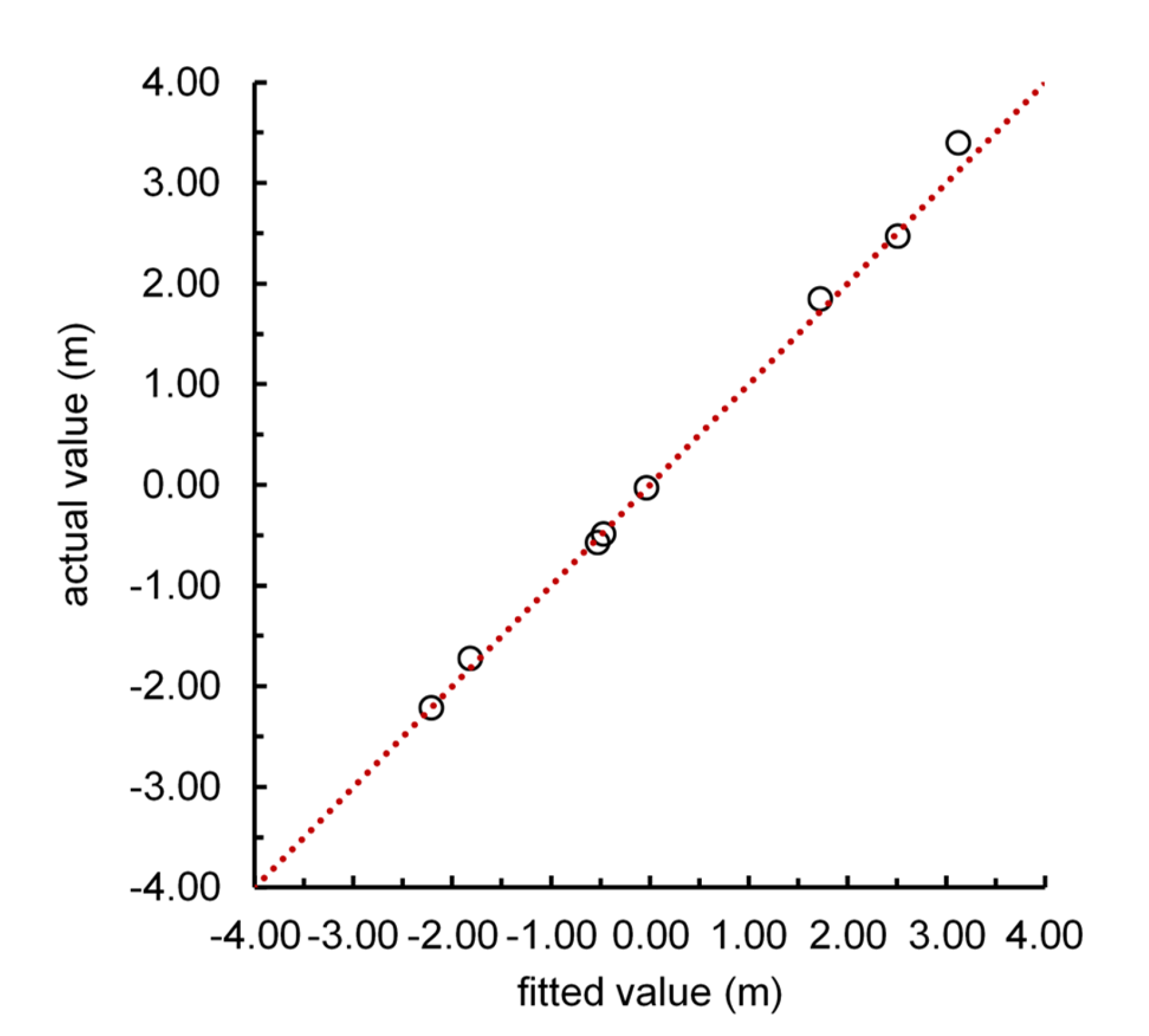 Ijerph 17 05204 g011 Ijerph 17 05204 g011