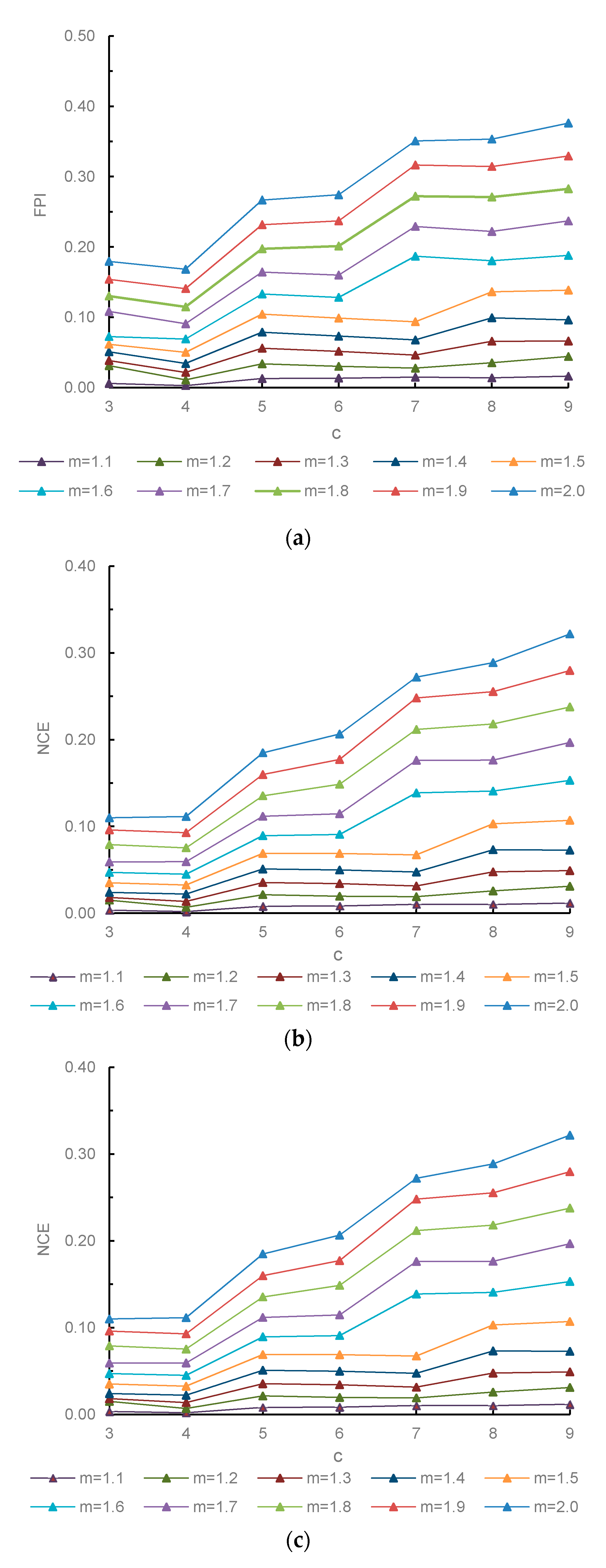 Ijerph 17 05204 g016 Ijerph 17 05204 g016