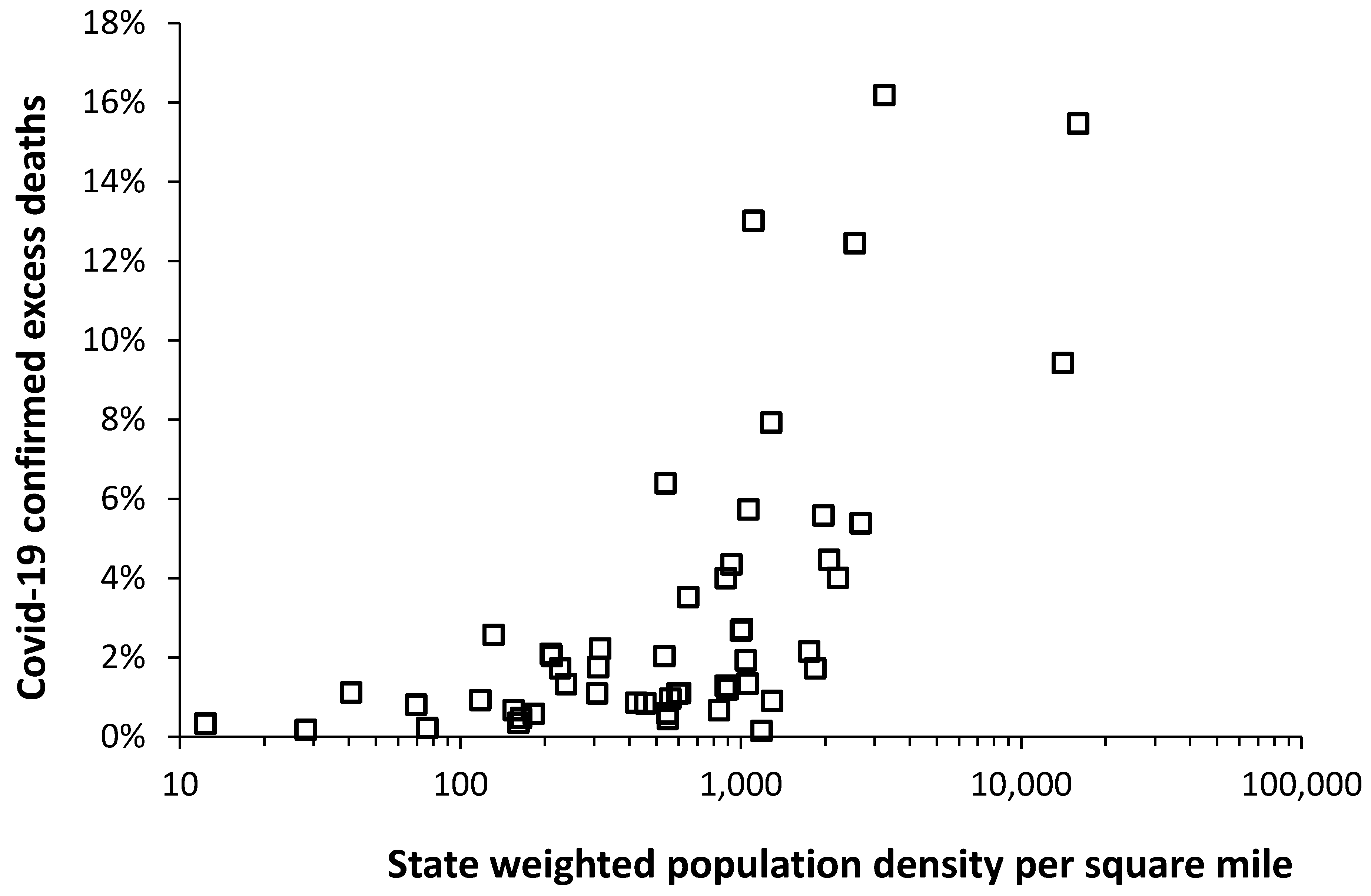 Ijerph 17 05210 g003